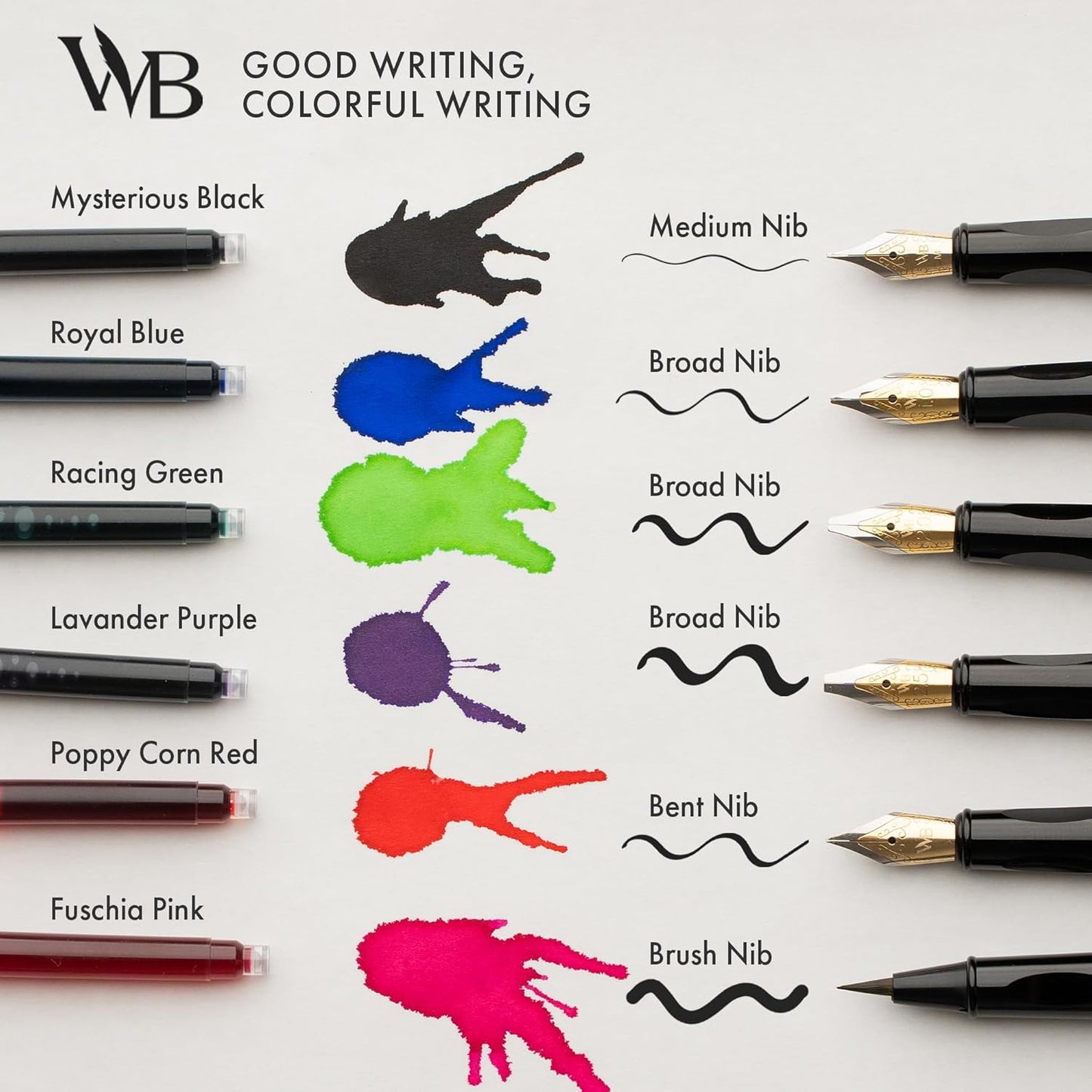 Wordsworth and Black Calligraphy Pen Set - Green - Includes 2 Calligraphy Pens, 18 ML Ink Bottle, 60 Ink Cartridges, Ink Refill Converter, 1 Medium and 4 Broad Nibs, Brush Pen