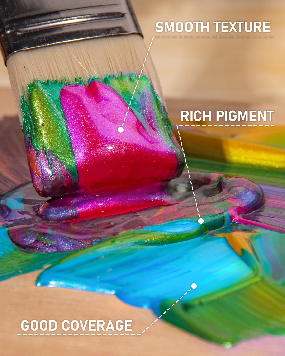 Nicpro Iridescent Green Acrylic Paint, 8.45oz / 250ml Large Bottle Green Metallic Acrylic Paint, Color Shifting & Non-Toxic Art Painting Supplies For Craft Canvas Fabric Rock Wood Ceramic Metal