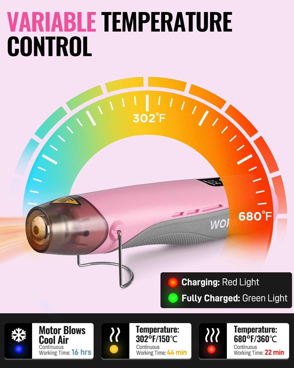 WORKPRO 7.2V Mini Cordless Heat Gun, 680℉ Hot Air Gun with Reflector Nozzle, 3 Temp Settings - Cool Air, 302℉(150℃)/680℉(360℃), Fully Ceramic Heating Core for Craft Embossing