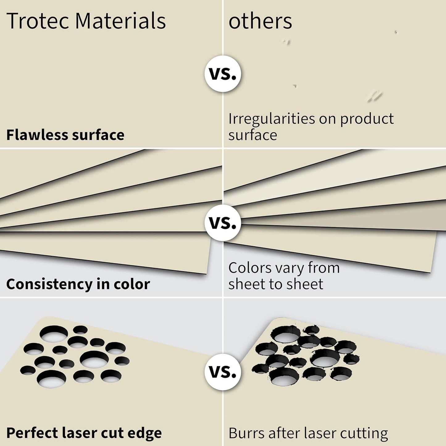Trotec TroLase | 12"x20"x1/16", 4 Pcs | Almond/Black | 2 Ply | Modified Acrylic | Laser Engraving Double Color Plastic Sheet | Engraving Blanks for Laser, Saw, Guillotine | Made in USA