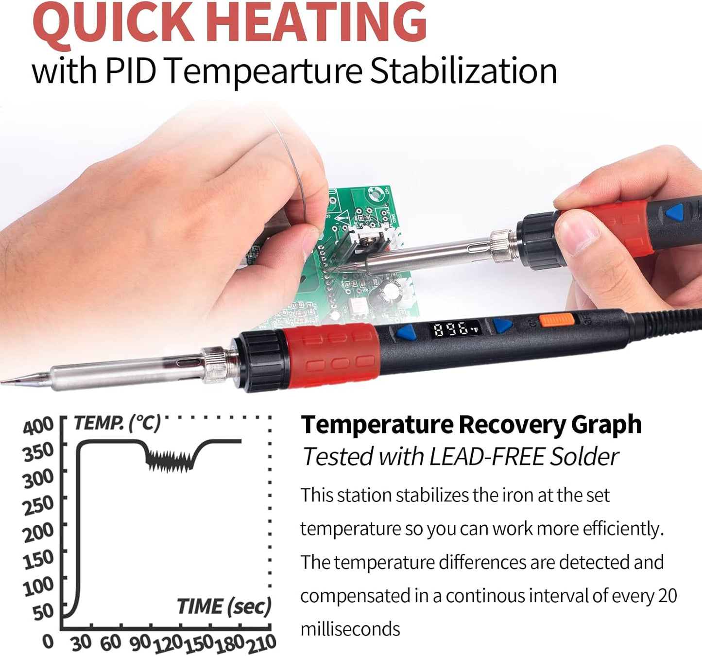 YIHUA 928D-III Soldering Iron,110W High Power, Fully Digital Display °F /°C- Temperature Control Soldering Tool, Accurate 194~896°F, with ON/OFF Switch, Iron Tip, Brass Wool, Automatic Sleep Mode
