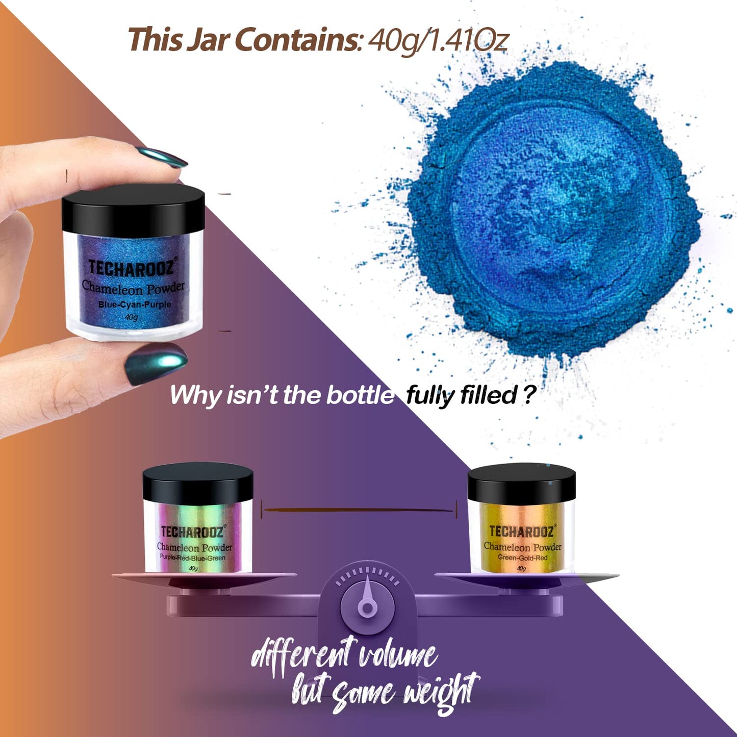 TECHAROOZ Cyan-Blue-Purple 40g- Chameleon Mica Powder Color Shift Mica Powder, Holographic Glitter for UV & Epoxy Resin Supplies, Eyeshadow, Acrylic Paint, Nail Decor, Slime