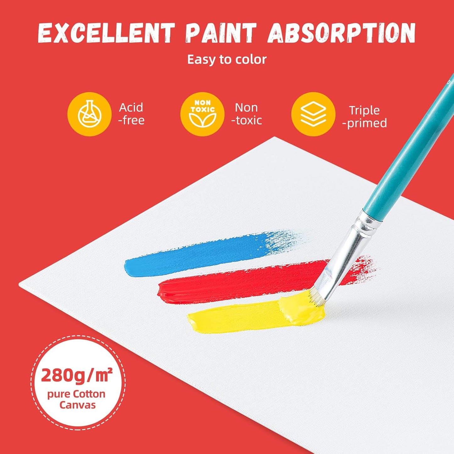 Simetufy 12 Pack 16x20 Inch Flat Canvas Panels Large Painting Canvas Boards - 8 Oz Triple Primed 100% Cotton Acid Free White Blank for Acrylic, Oil Paints