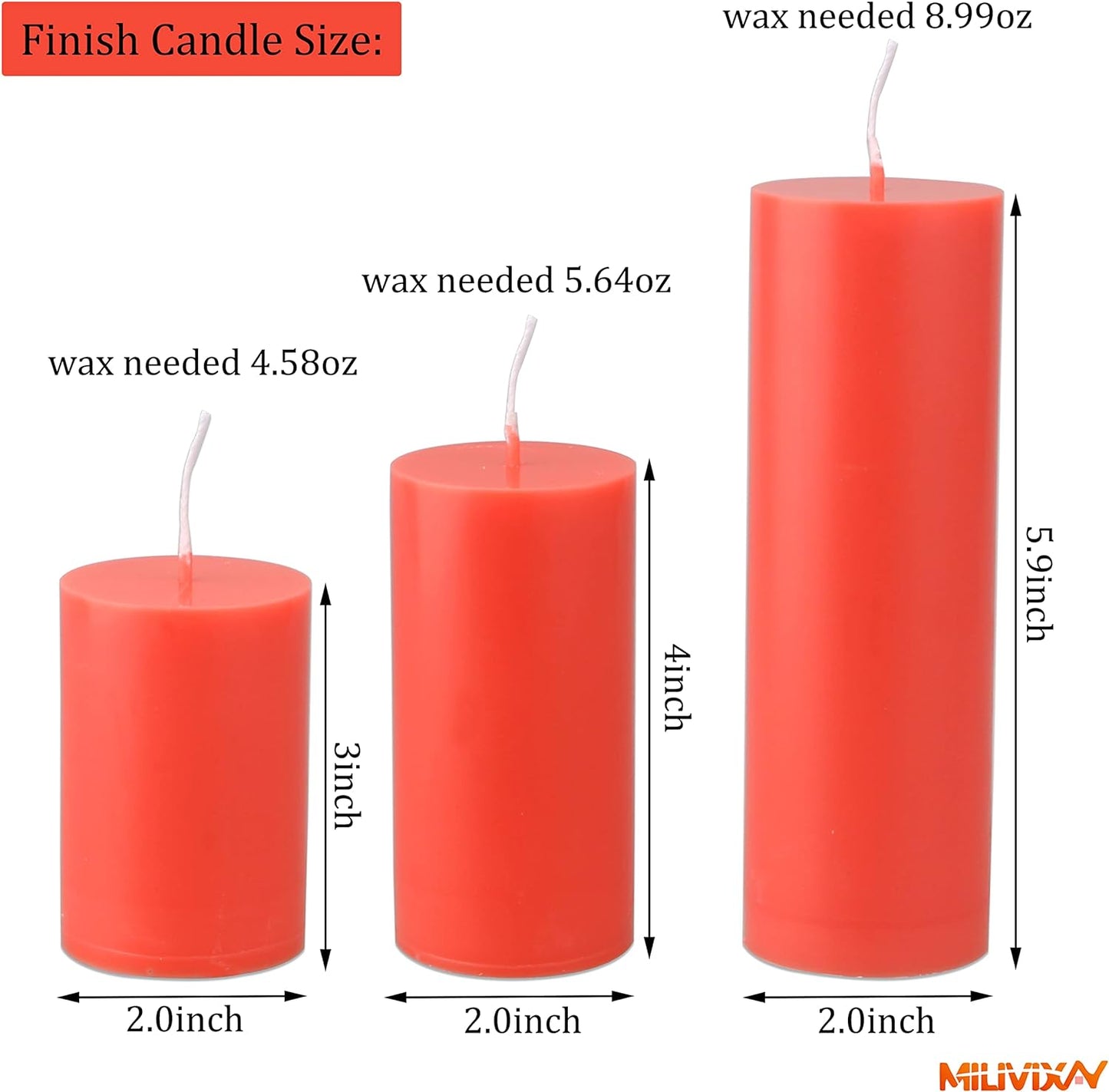 MILIVIXAY 3PCS Pillar Candle Molds - Plastic Cylinder Candle Mold Set for Candle Making-Candle Making Molds with Candle Wicks Kit.