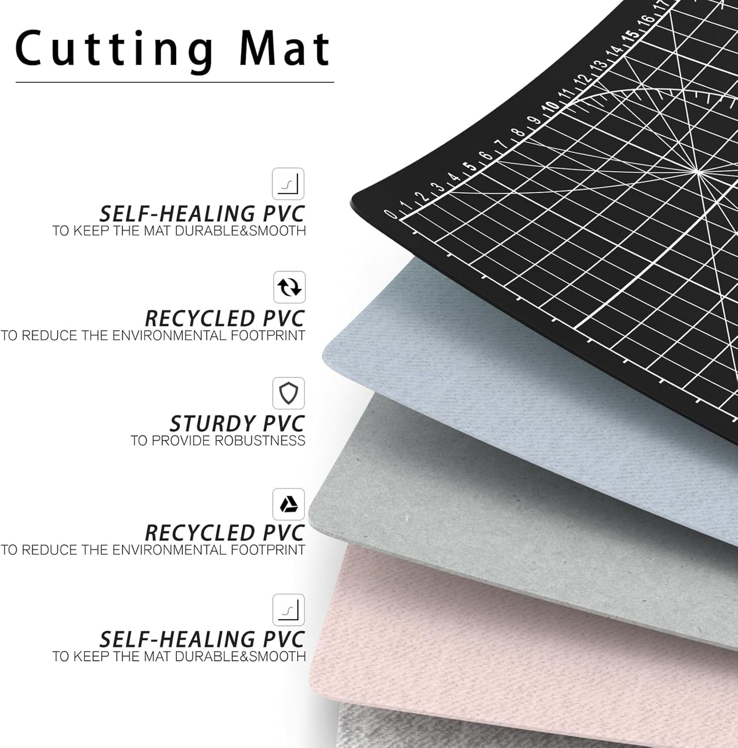DIYSELF Cutting Mat 8in×6in, Self Healing Cutting Mat, A5 Rotary Cutting Mats for Crafts Sewing Hobby Fabric Project, 5-Ply Craft Cutting Board Double Sided, Craft Mat for Quilting