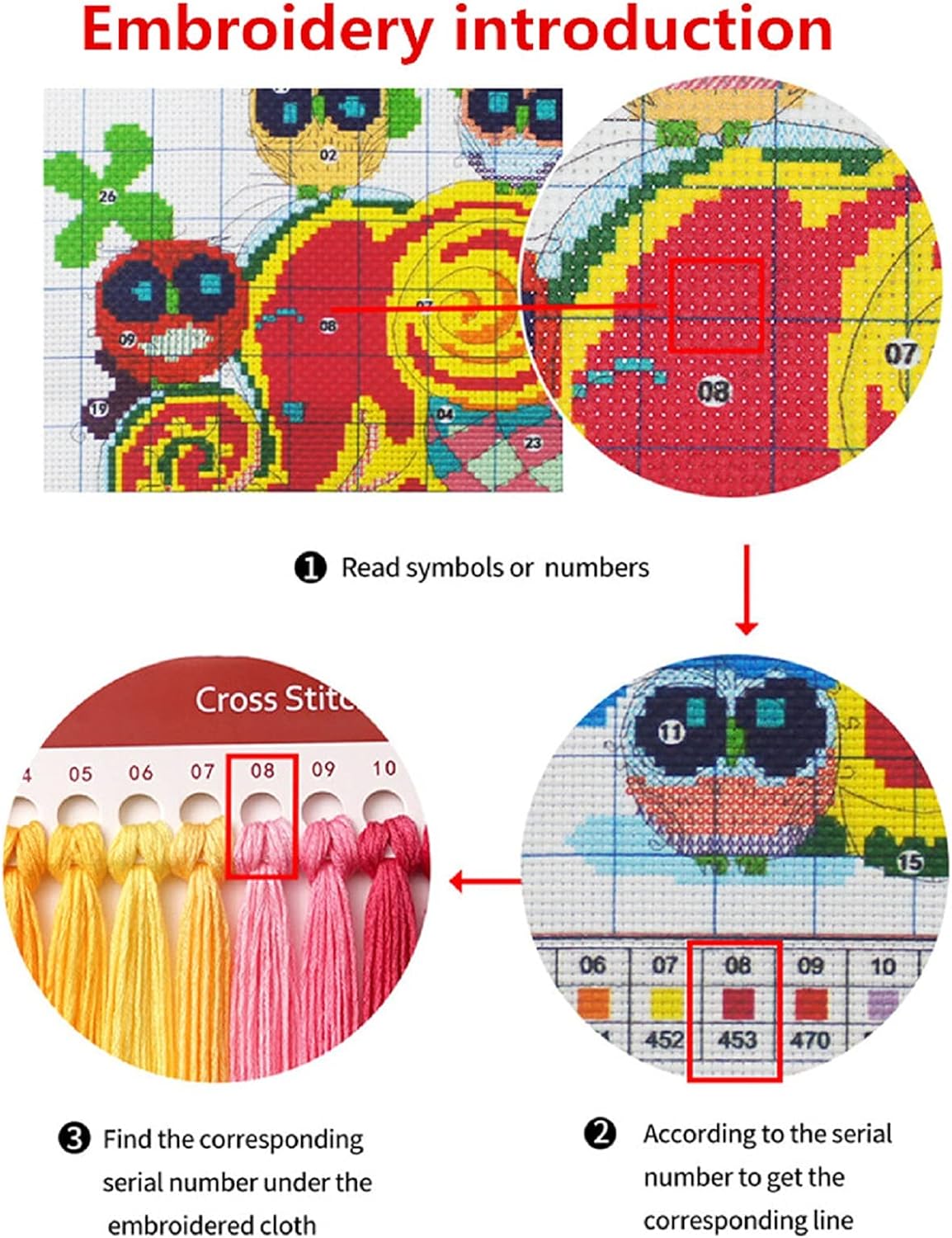 Joyhoor Cross Stitch Kits for Beginners Stamped Cross-Stitch Supplies Needlework preprint Embroidery Kits for Adults DIY Needlepoint Kits Embroidery Patterns 11CT-Magic Color Tree 16x20 inchs