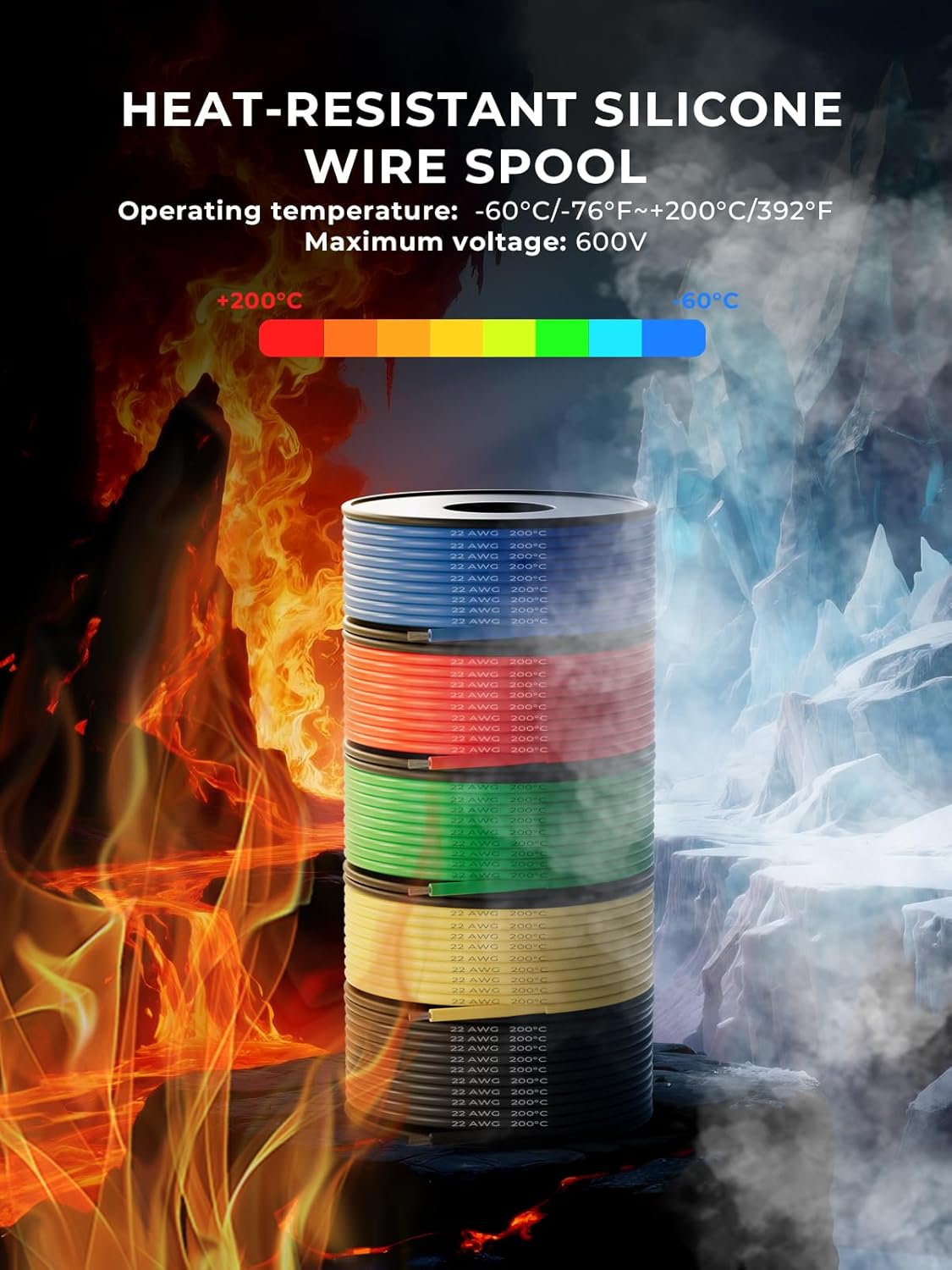 22 AWG Silicone Wire Kit 150FT, 22 Gauge Stranded Tinned Copper Wire Spool, 5 Colors 30FT Each,Flexible Electrical Wire for DIY, Automotive, LED, Arduino, Battery Projects