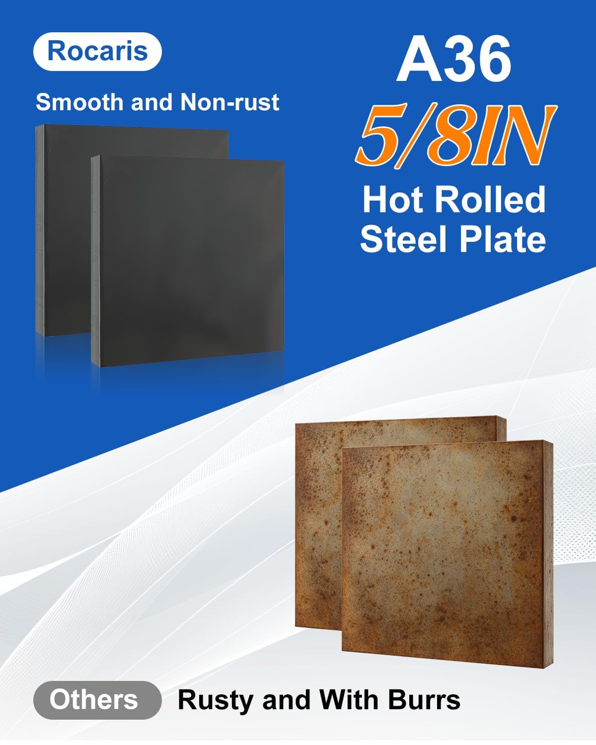 Rocaris Hot Rolled Steel Plate 5/8" x 6" x 6", Pack of 2, Weldable Steel Sheet Metal for Auto Body Repair, DIY Projects, Industrial Support