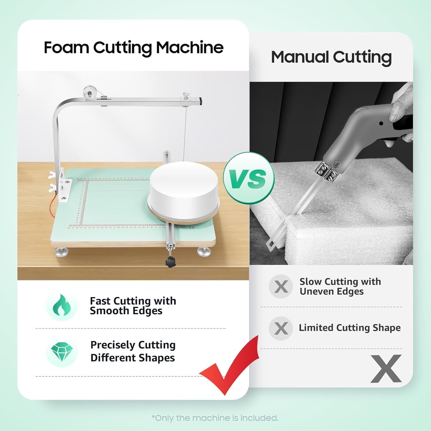 Tabletop Hot Wire Foam Cutter - 72W Portable & Lightweight Machine for Cutting Styrofoam, Foam Sponge & More | Precise Forming & Sculpting Tool