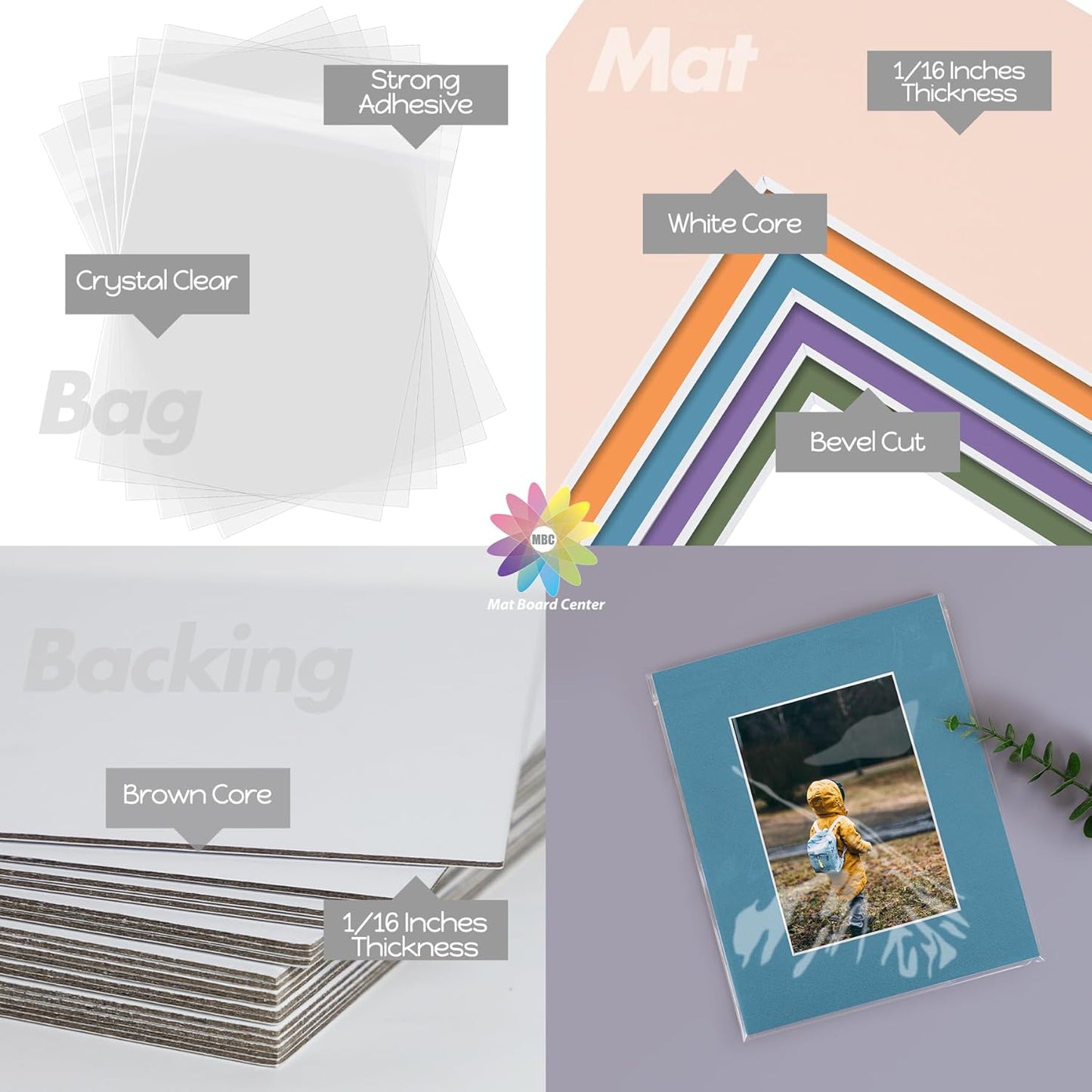 Mat Board Center, Pack of 25, 11x14 for 8x10 Mix Color Picture Mat Sets - Acid Free, 4-ply Thickness, Bevel Pre-Cut White Core - Includes Backing Boards and Clear Bags - for Pictures, Photos, Framing