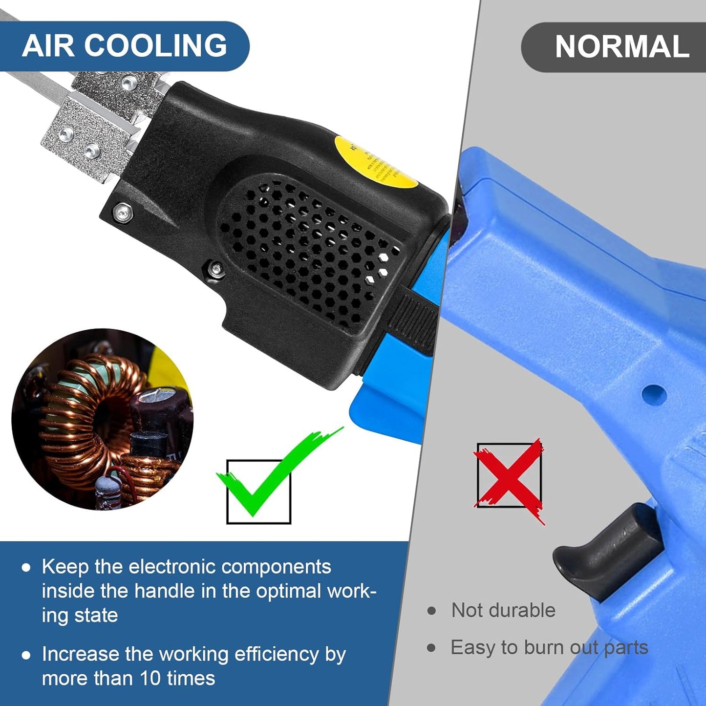 Toemics Electric Hot Knife Foam Cutter – 200W Styrofoam Cutting Tool, 4 Adjustable 50-500°C Blades for Polystyrene, Sponge, Crafts, and Insulation (Blue)