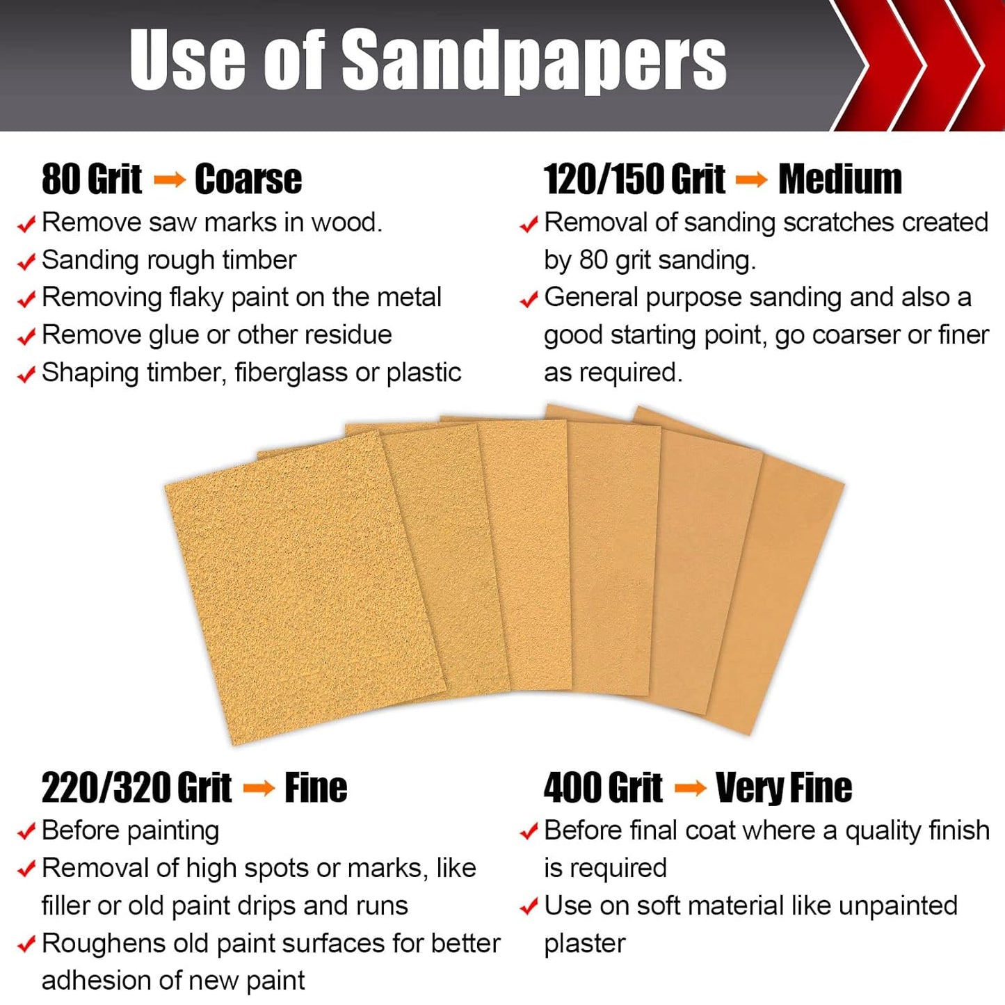 50 Pcs Premium Sand Paper, 1/4 Sand Paper Sheet Hook and Loop Backing 80/120/150/220/320/400 Grit Sandpaper Assortment Sandpaper for Wood Metal Automotive Palm Sanders 5.5" x 4.5"