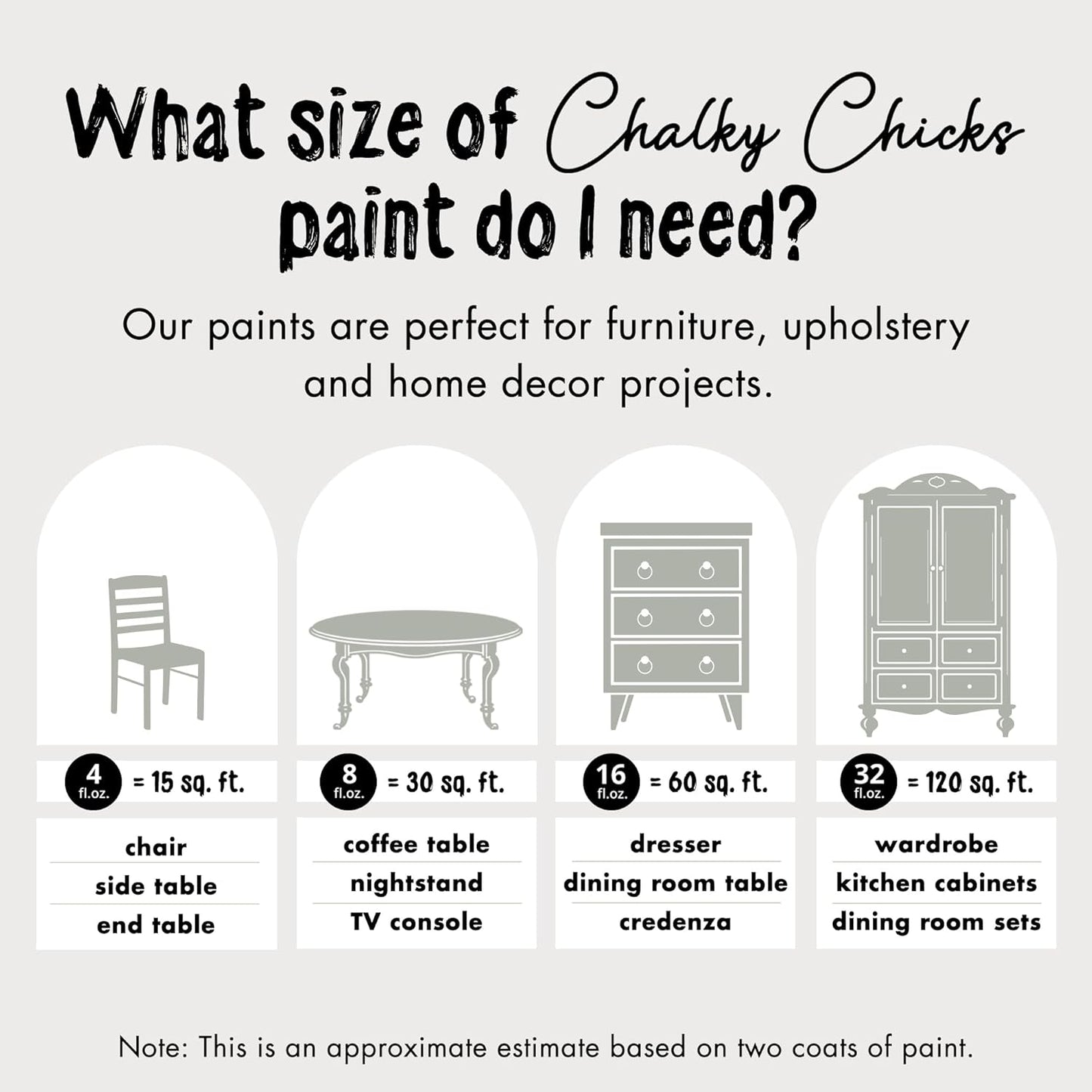 Chalky Chicks All-in-One Chalk Paint for Furniture or Cabinet - 8 Fl Oz - Matte Finish Normandy (Light Gray) for Metal, Wood Furniture Paint - No Sanding All-in-One for Home Decor & Crafts, USA Made