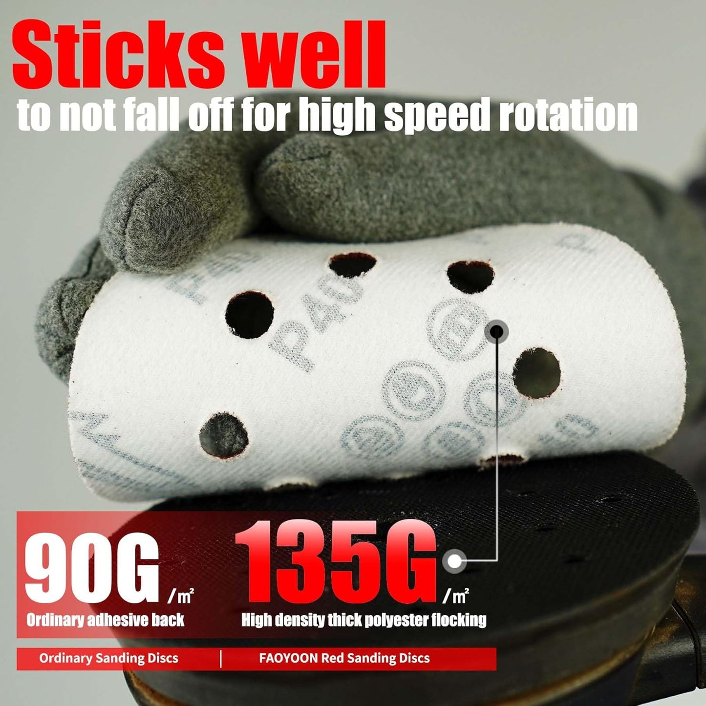 Sanding Disc 5 Inch 8 Hole, 100 Pcs Orbital Sanding Discs Hook and Loop, Sandpaper for Wood, 40 60 80 120 220 Grit Sand Paper for Random Orbital Sander