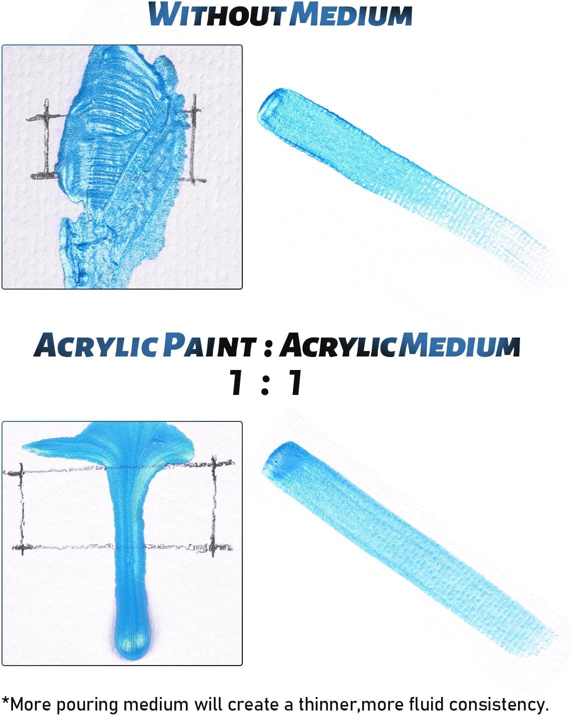 Nicpro Paint Thinner for Acrylic Painting, 33.8oz / 1000ml, Acrylic Paint Thinner, Acrylics Flow Medium Improve Flow Consistency