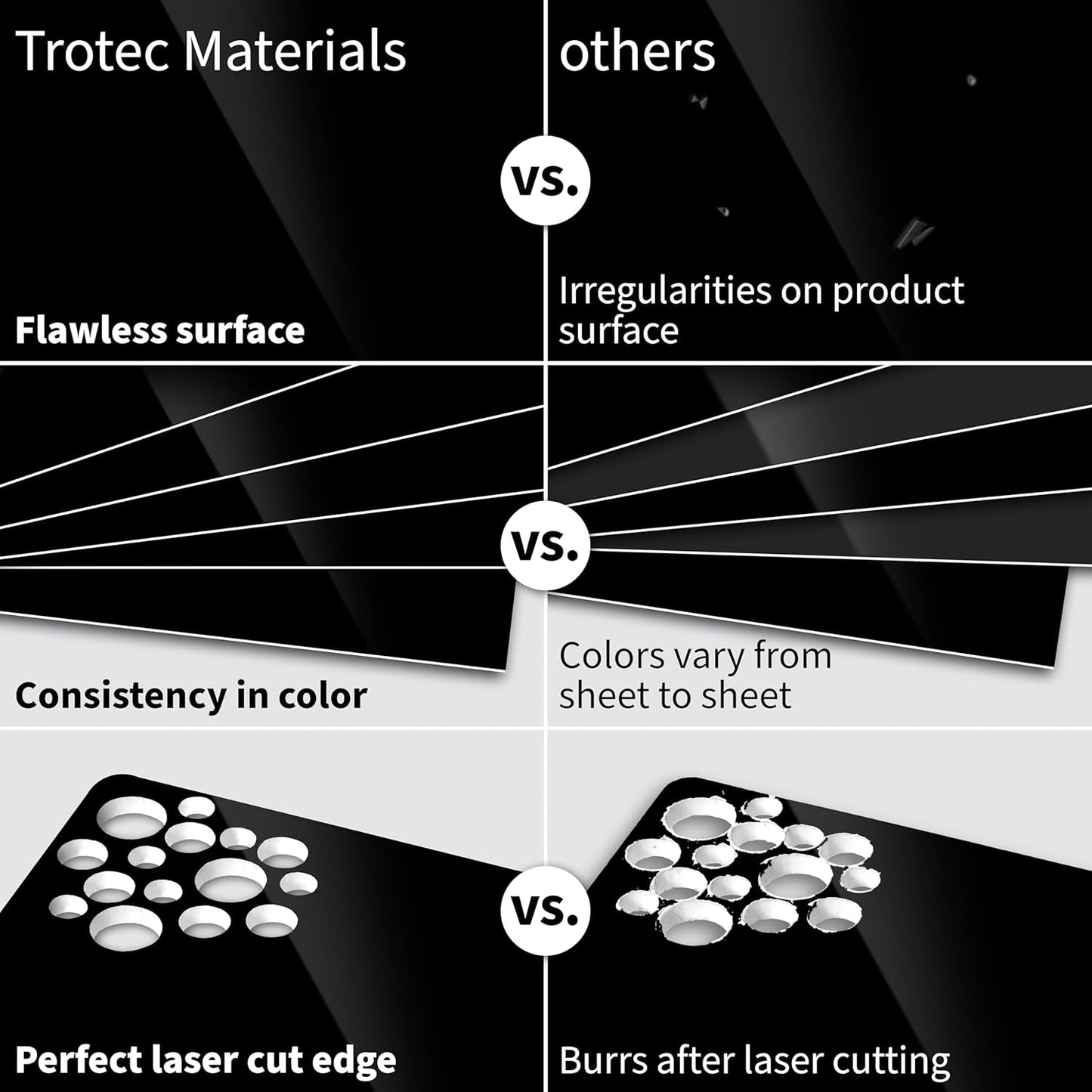 Trotec TroLase | 12"x20"x1/16", 4 Pcs | Gloss Black/White | 2 Ply | Modified Acrylic | Laser Engraving Double Color Plastic Sheet | Engraving Blanks for Laser, Saw, Guillotine | Made in USA