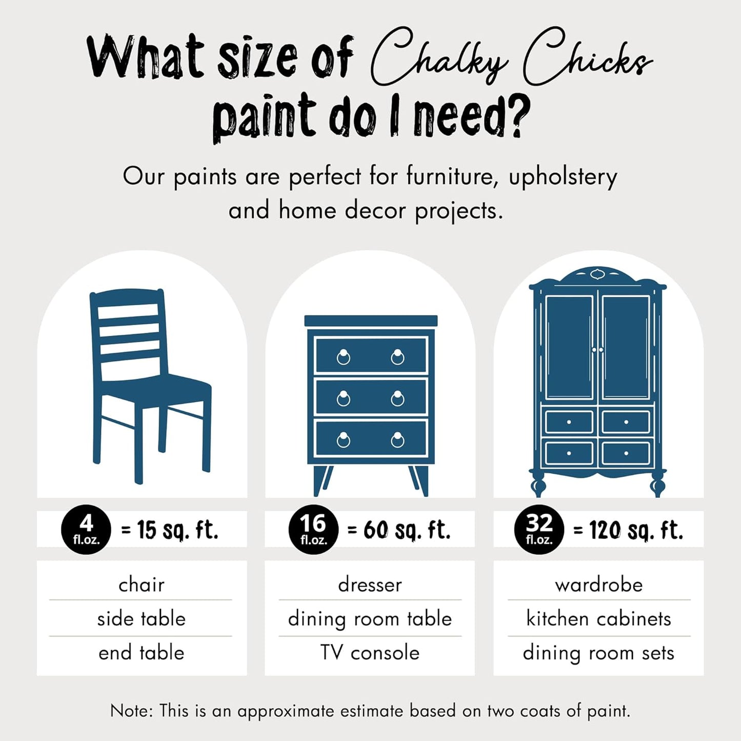 Chalky Chicks All-in-One Chalk Paint for Furniture or Cabinet - 16Fl Oz - Matte Finish Midnight (Peacock Blue) for Metal, Wood Furniture Paint - No Sanding All-in-One for Home Decor & Crafts, USA Made