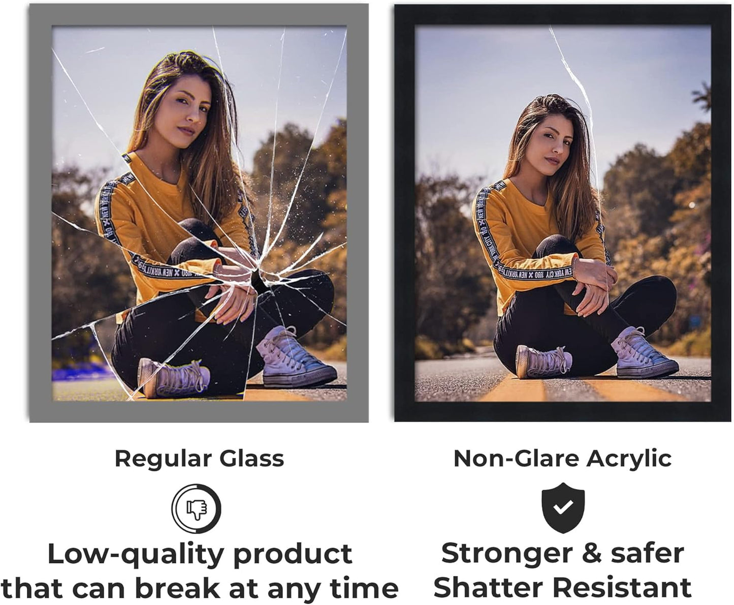 CountryArtHouse Non-Glare Acrylic Replacement for 17x22 Picture Frame, Replacement Plexiglass for 17x22 Photo Frame, UV-Resistant Non-Glare Acrylic Cover Sheet