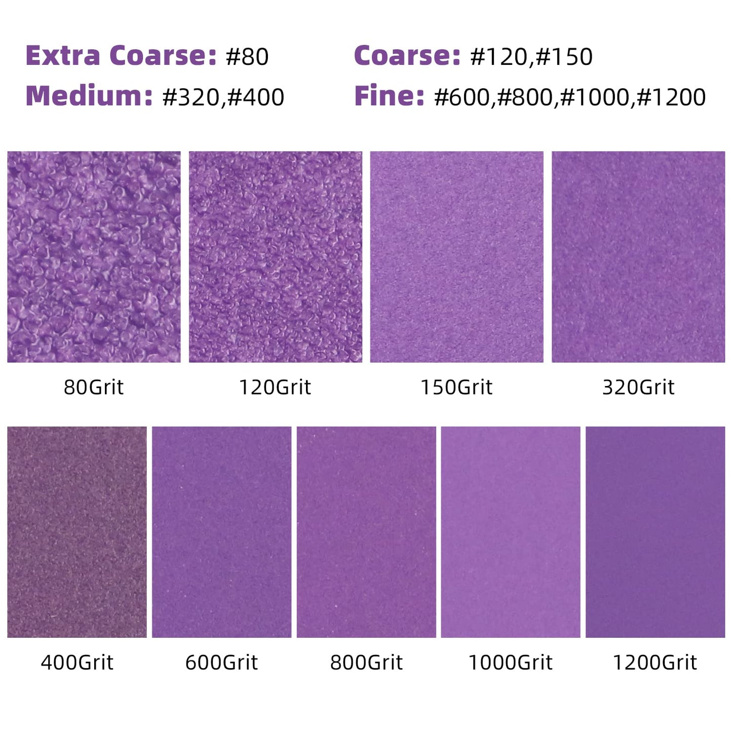 Sandpaper 1200 Grit 20 PCS, Wet Dry Sanding Sheets 9 x 11 Inch, Purple Alumina Abrasive Sand Paper for Wood, Metal, Drywall, Resin, Automotive Sanding, Polishing, Grinding, by POLIWELL