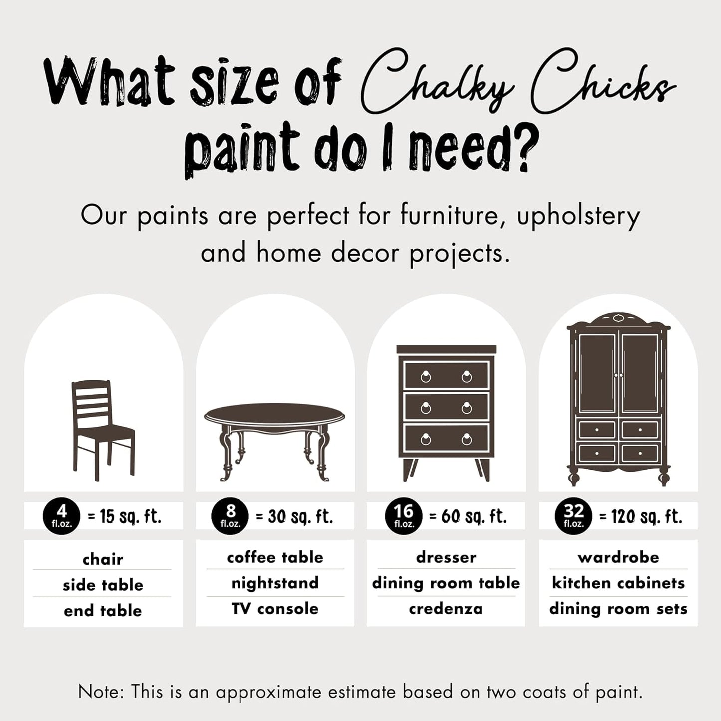 Chalky Chicks All-in-One Chalk Paint for Furniture or Cabinet - 8 Fl Oz - Matte Finish Alaskan Brown Bear for Metal, Wood Furniture Paint - No Sanding All-in-One for Home Decor & Crafts, USA Made