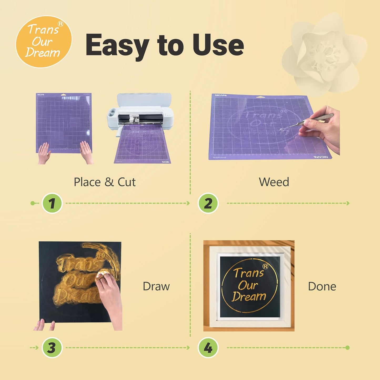 TransOurDream Easy Cut Stencils for Crafts (12"x12", 20 Sheets) Reusable Acetate Mylar for Vinyl Cutting Plastic Blanks Sheets for Spray Painting, Drawing (PET-20)