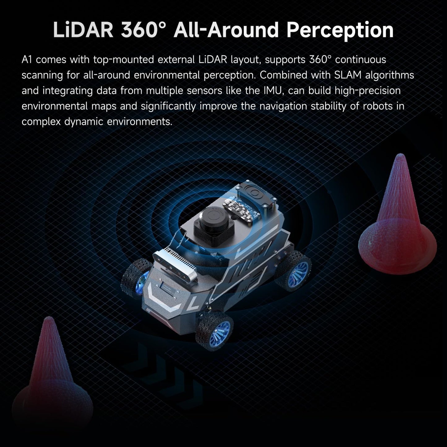 Yahboom Raspberry Pi 5 8GB for AI Robot Car,Supports RVIZ Simulation ROS2,TOF Lidar,SLAM Mapping Navigation, Tracking and Obstacle Avoidance (Ultimate Ver Without Pi5)