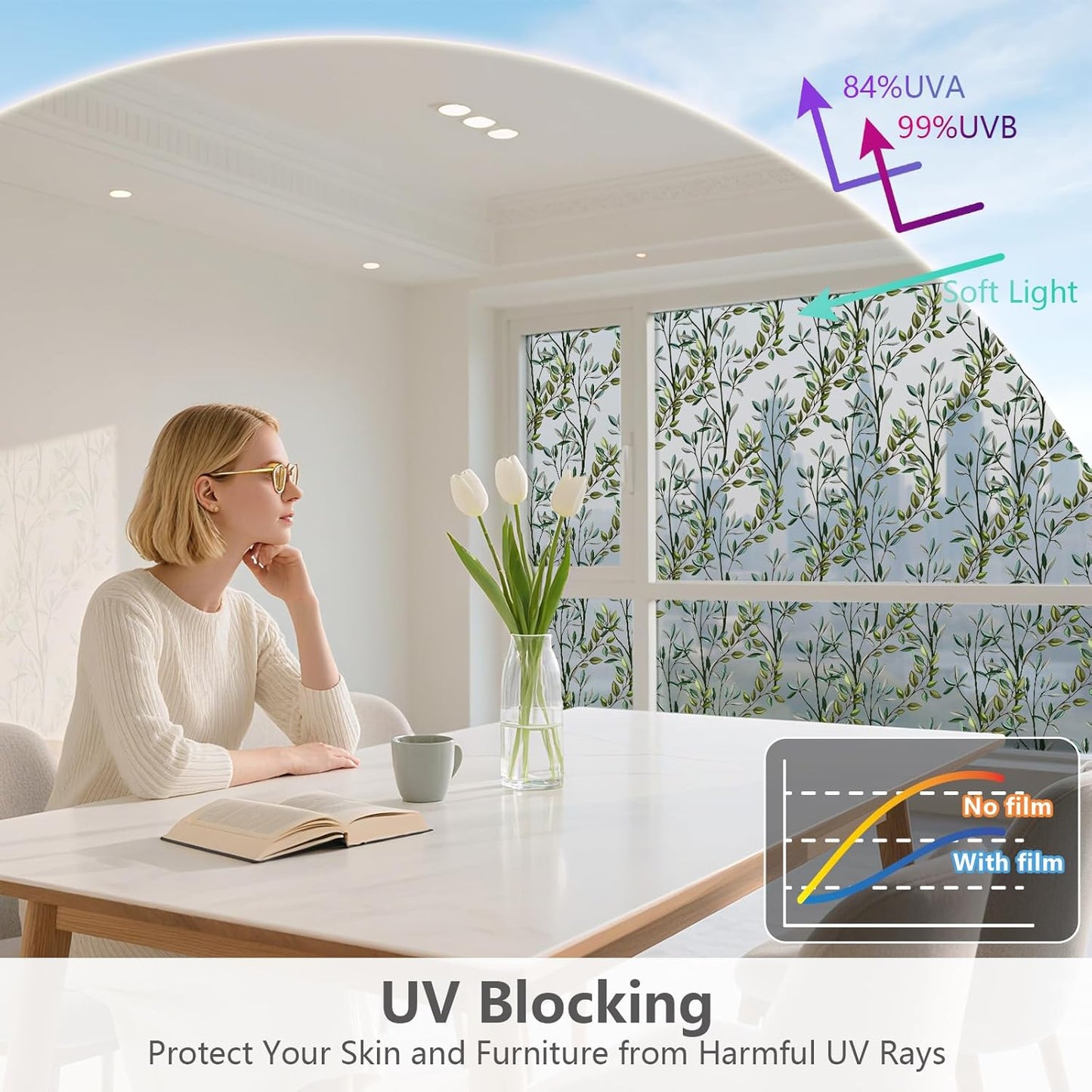 NINETREX One Way Window Privacy Film, Daytime Privacy Static Cling Sun Blocking Anti UV Reflective Window Tint for Home and Office 29.5 x 157.4 inches, Silver Leaf
