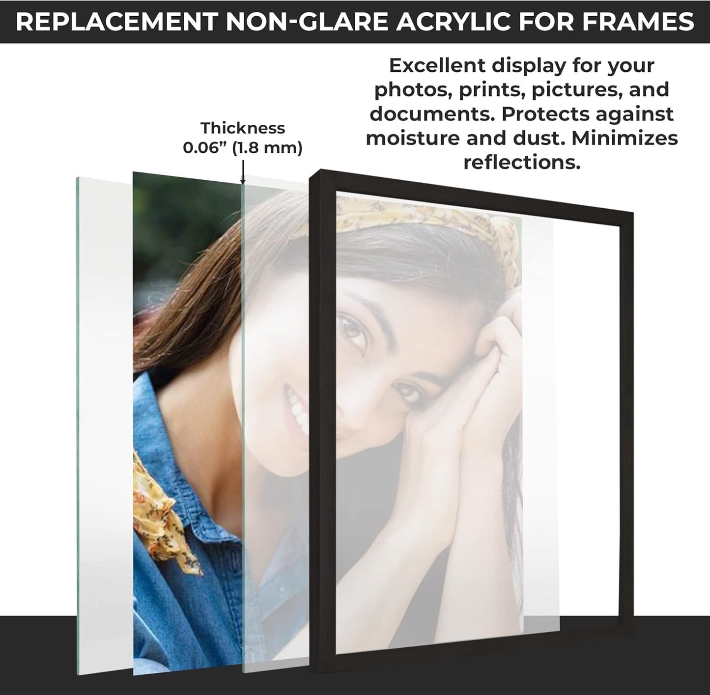 CountryArtHouse Non-Glare Acrylic Replacement for 19x24 Picture Frame, Replacement Plexiglass for 19x24 Photo Frame, UV-Resistant Non-Glare Acrylic Cover Sheet