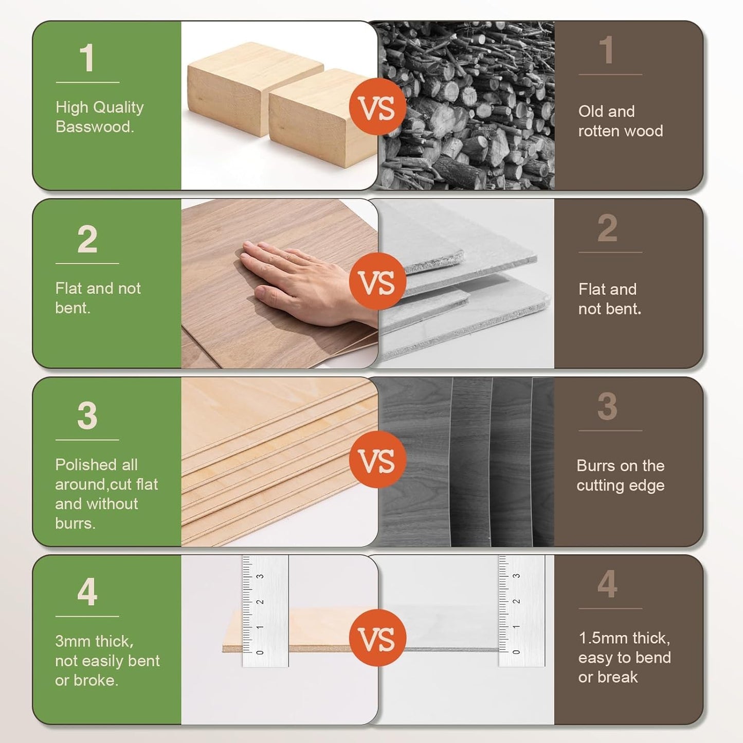 8 Pack Maple Plywood Sheets, 12 x 16x 1/8 Inch, 3mm Plywood for Laser Cutting, Thin Unfinished Wood Sheets for Architectural Models, Wood Burning and DIY Wood Crafts