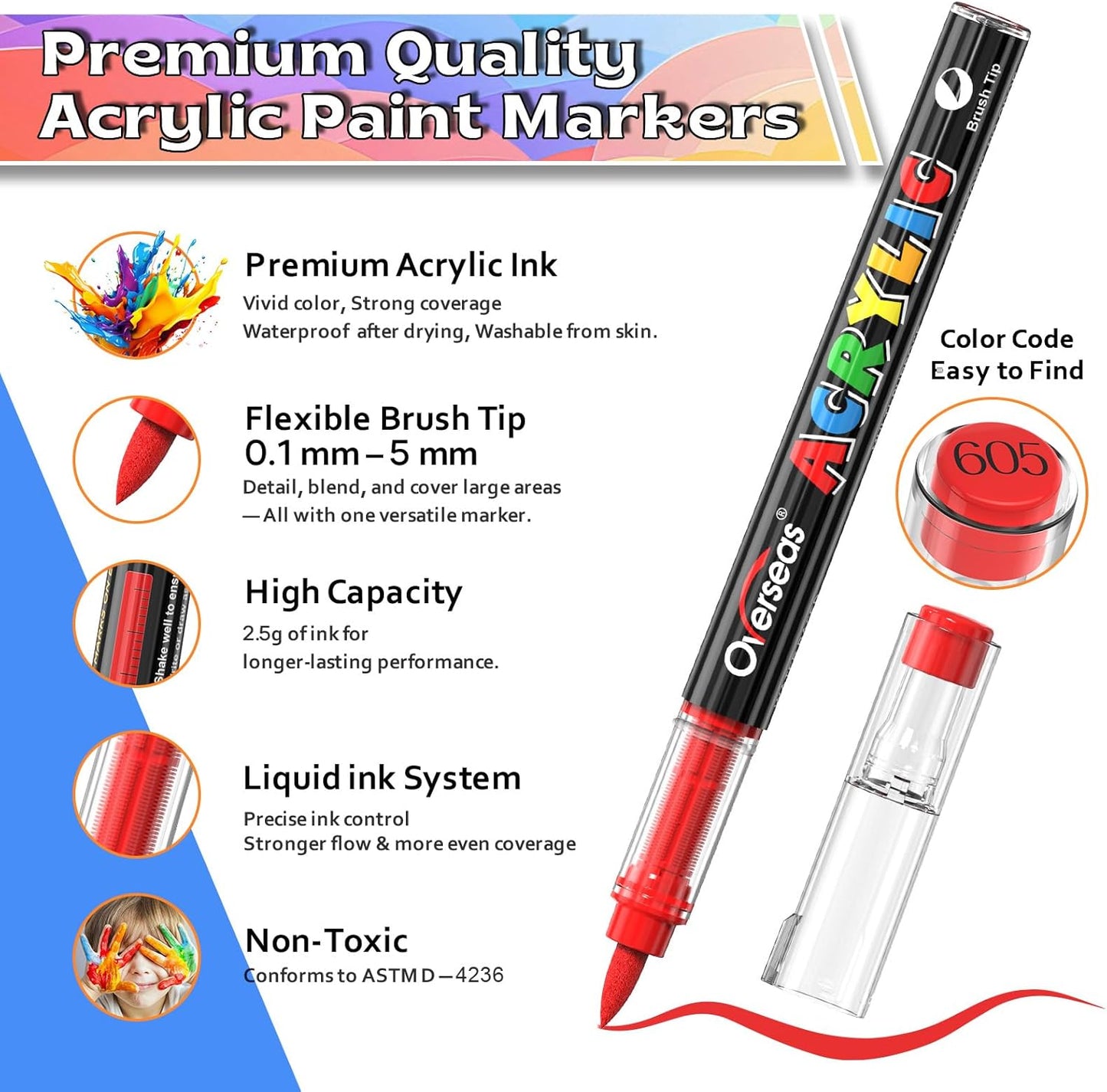 Overseas Acrylic Paint Markers 120 Colors, Brush Tip Paint Pens with Automatic Ink Control System, Quick Drying Liquid Ink Acrylic Marker for Rock, Wood, Canvas, Glass, Fabric, Metal, Plastic, Rubber