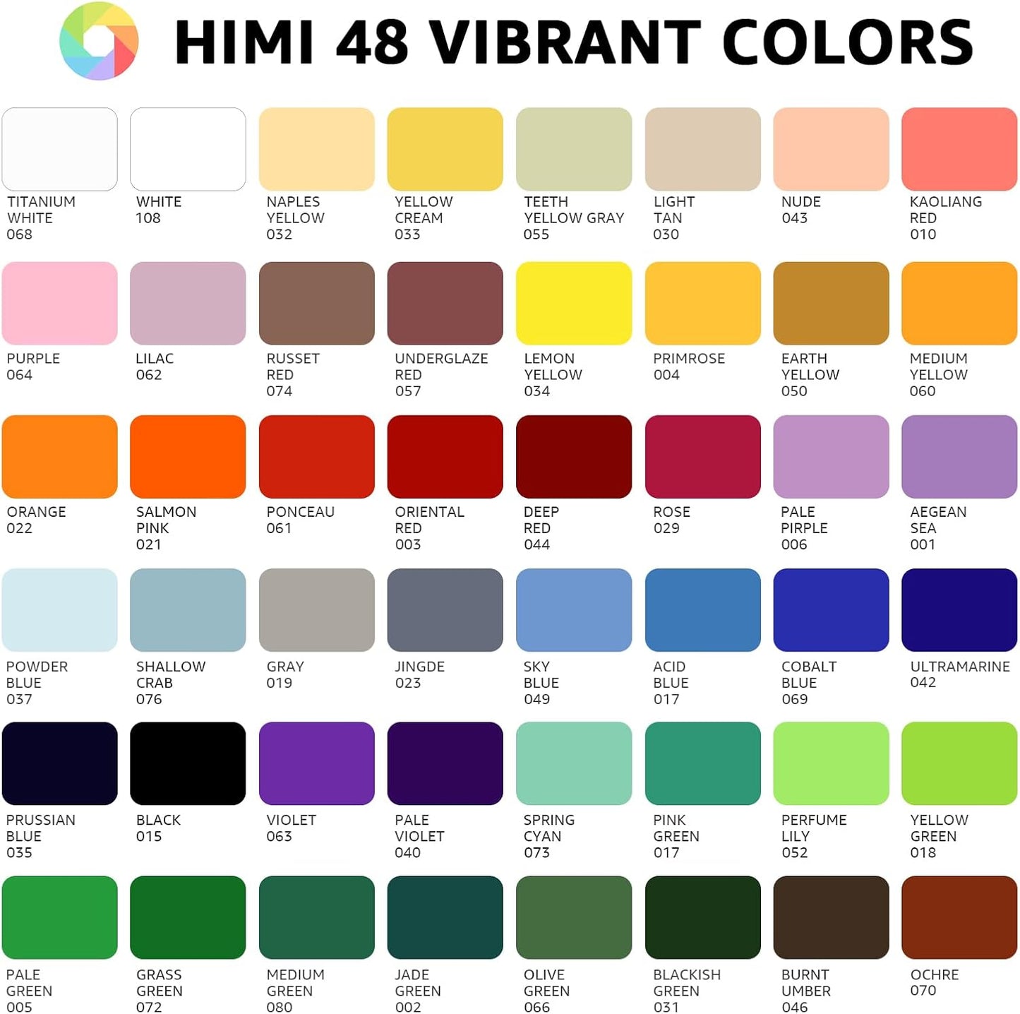 HIMI Gouache Paint Set, 48 Colors x 0.4oz, Twin Cup Jelly Design, bouns 3 Brushes & a Palette, Non-Toxic, Opaque Guache Paint for Canvas and Watercolor Paper - Perfect for Beginners, Students, Artists
