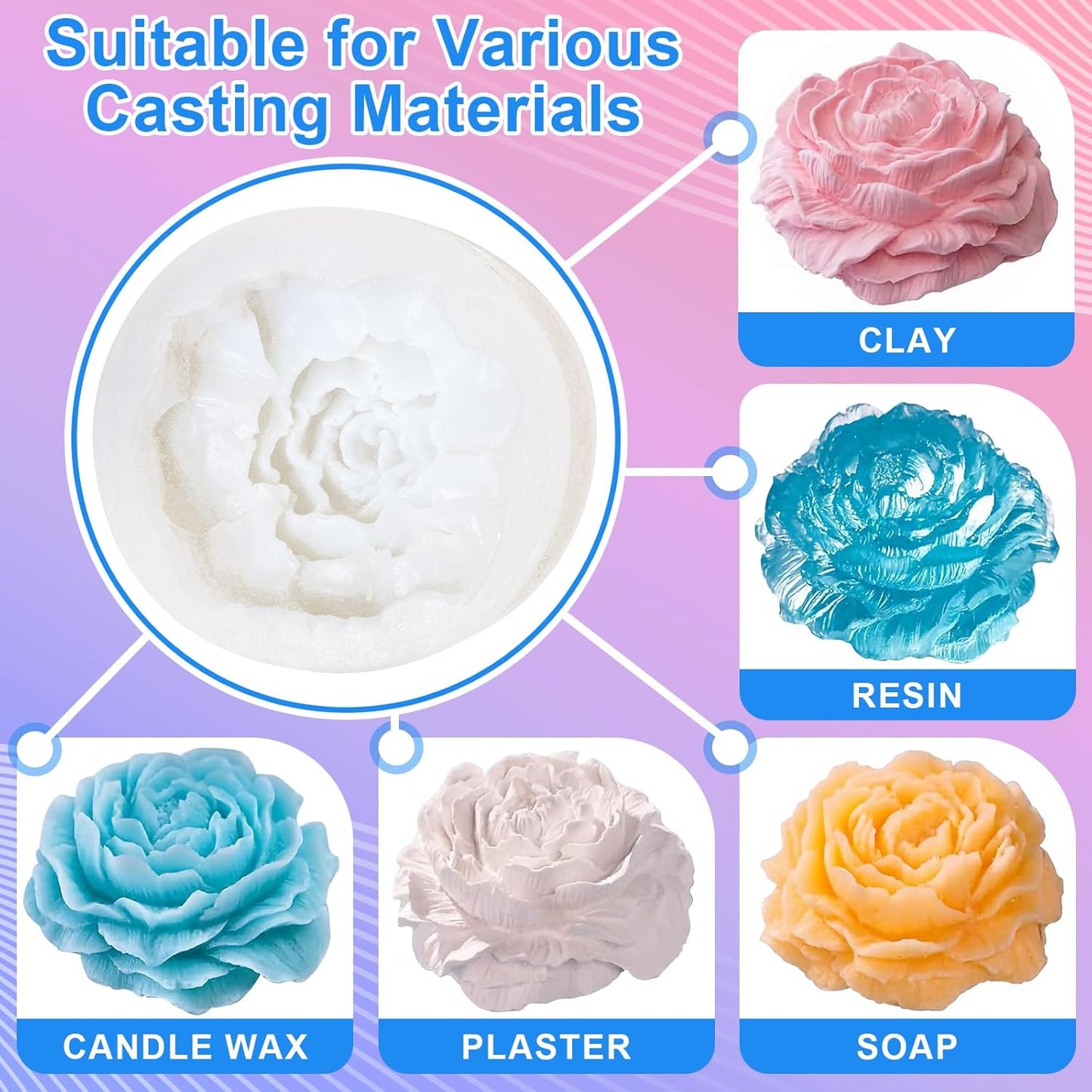 Silicone Mold Making Kit, 22oz 15A Elastic Liquid Silica Gel for Casting Resin molds and Candle & Soap Mold,Fast Cure Translucent Platinum Silicone Rubber