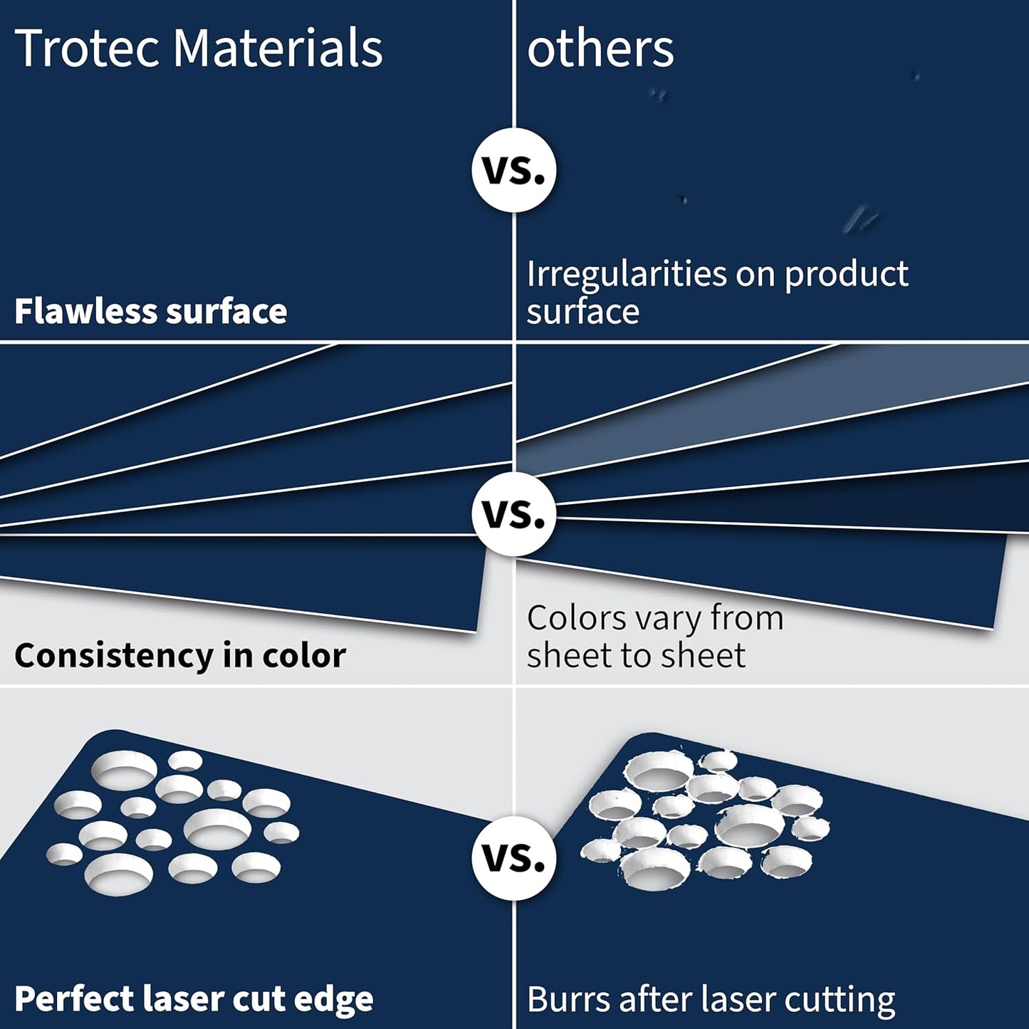 Trotec TroLase | 12"x24"x1/16", 4 Pcs | Light Blue/White | 2 Ply | Modified Acrylic | Laser Engraving Double Color Plastic Sheet | Engraving Blanks for Laser, Saw, Guillotine | Made in USA
