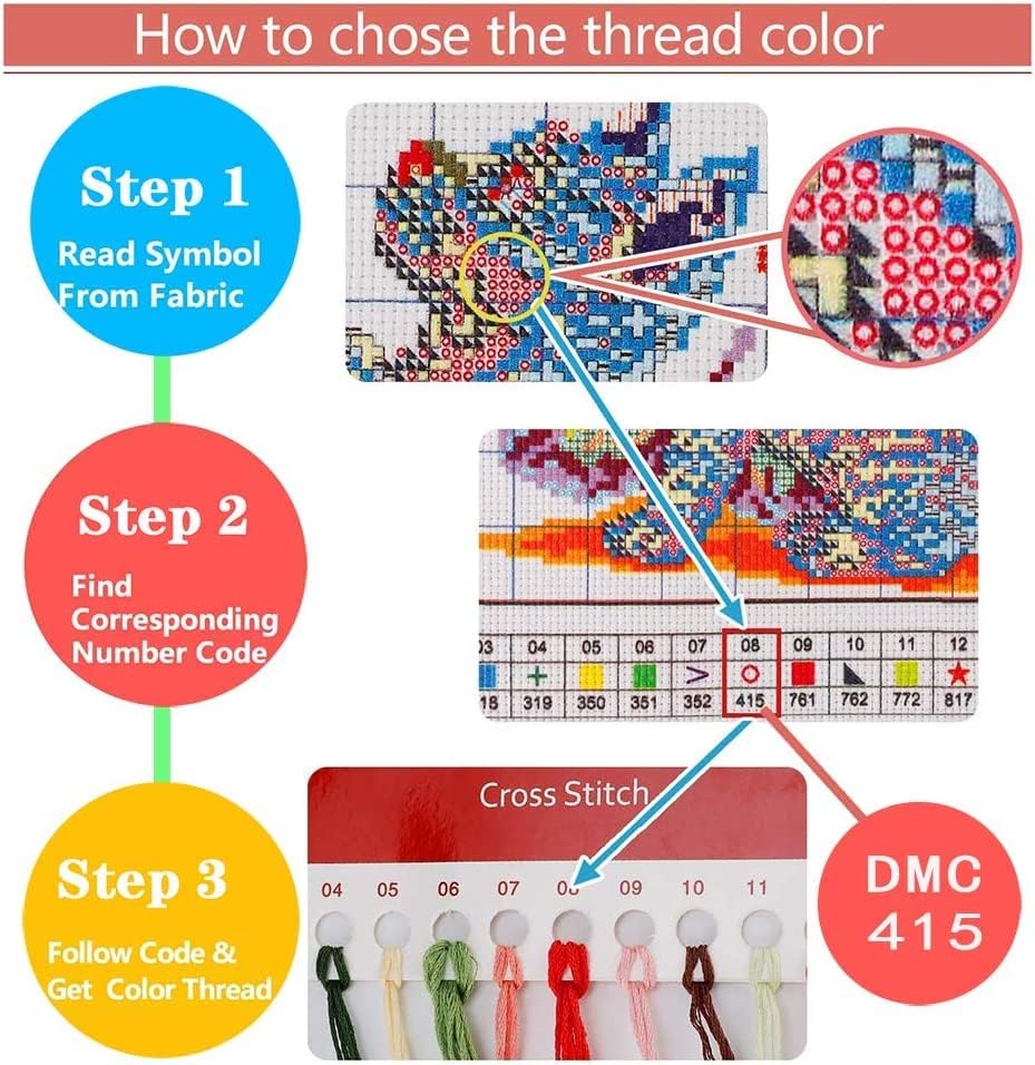 Leczany Cross Stitch Stamped Kit for Adults or Kids - Ice Fire Phoenix | DIY Embroidery Starter Patterns Craft Kit Needlepoint for Beginner | 11CT, 3 Strands | 19.7x19.7 inches