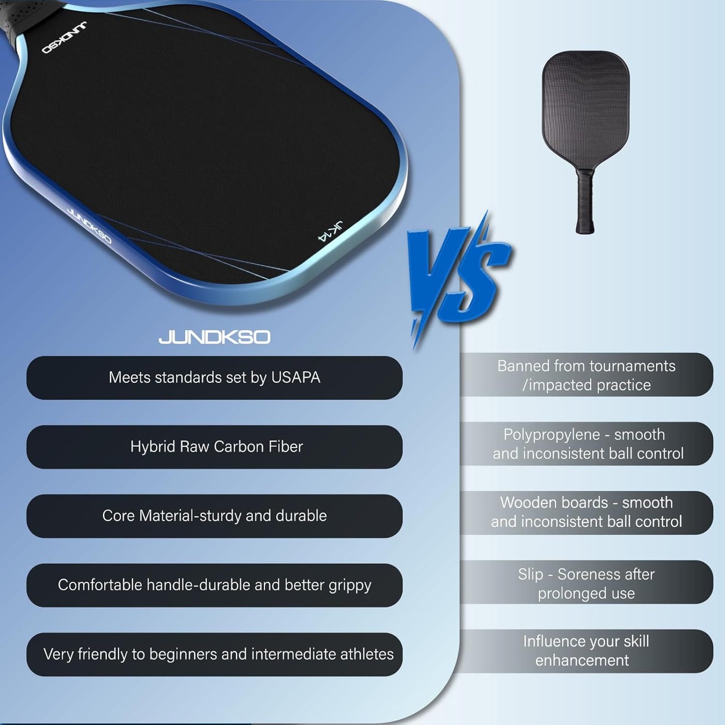 Pickleball Paddles Set of 2 - Graphite Carbon Fiber Pickle Ball Paddle Composite -USAPA Compliant Pro Pickle Racket -14mm Lightweight PP Honeycomb Core -Men's and Women's Outdoor Game Gift Set/Blue