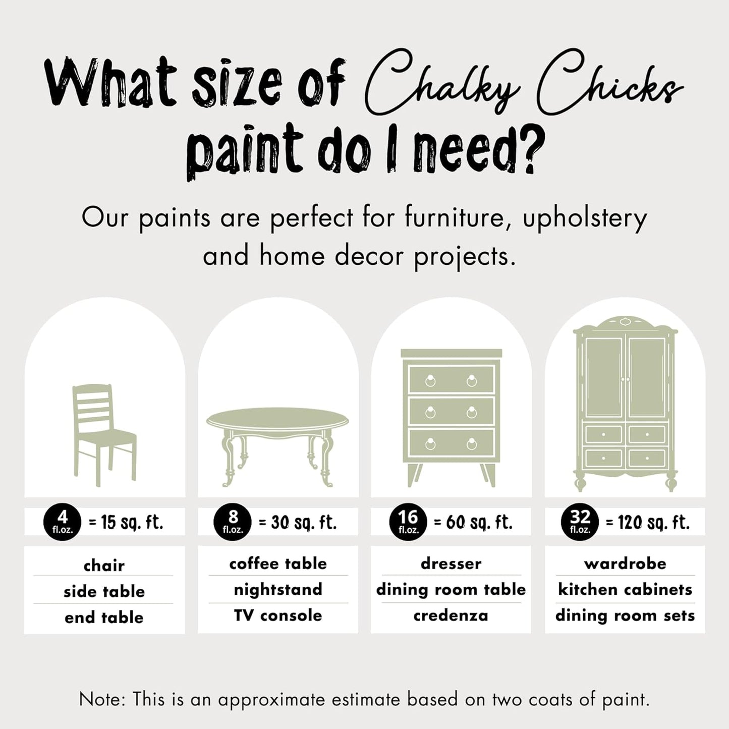 Chalky Chicks 8 Fl Oz Matte Mountain Green (Sage Green) Chalk Paint for Furniture Without Sanding - No Prep Furniture Paint No Sanding All in One for Crafts, Wood, Walls, Cabinet, Metal, Dresser