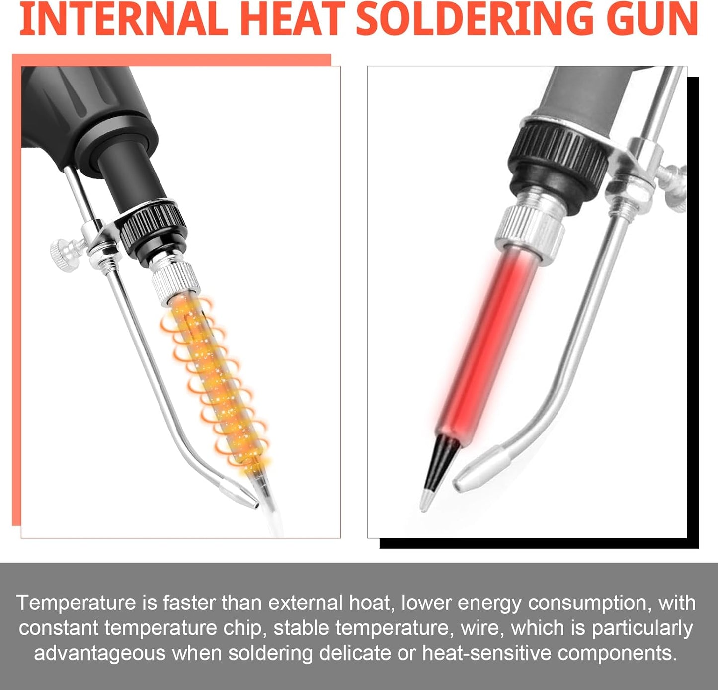 Upgrade 120W Soldering Iron Kit with Ceramic Heater, Automatic Soldering Gun Kit Includes 3 Solder Wire, 3 Interchangeable Tips, 2 Tweezers, Desoldering Pump, Basic Stand with Sponge