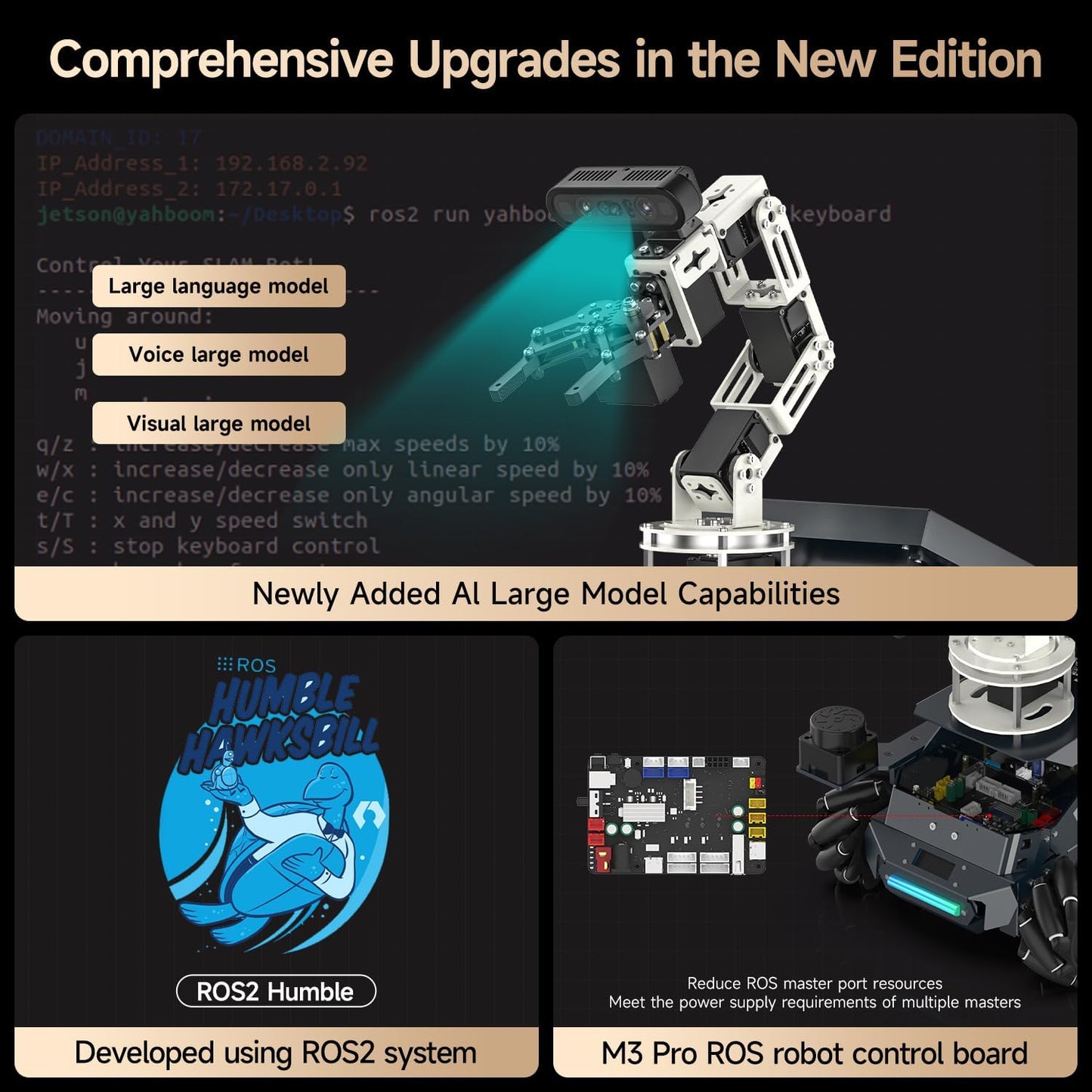 Yahboom Jetson Orin Nano 8GB ROS2 AI Robot Kit Large AI Model Supports 3D Mapping Navigation, Movelt Simulation, AI Vision, App Control
