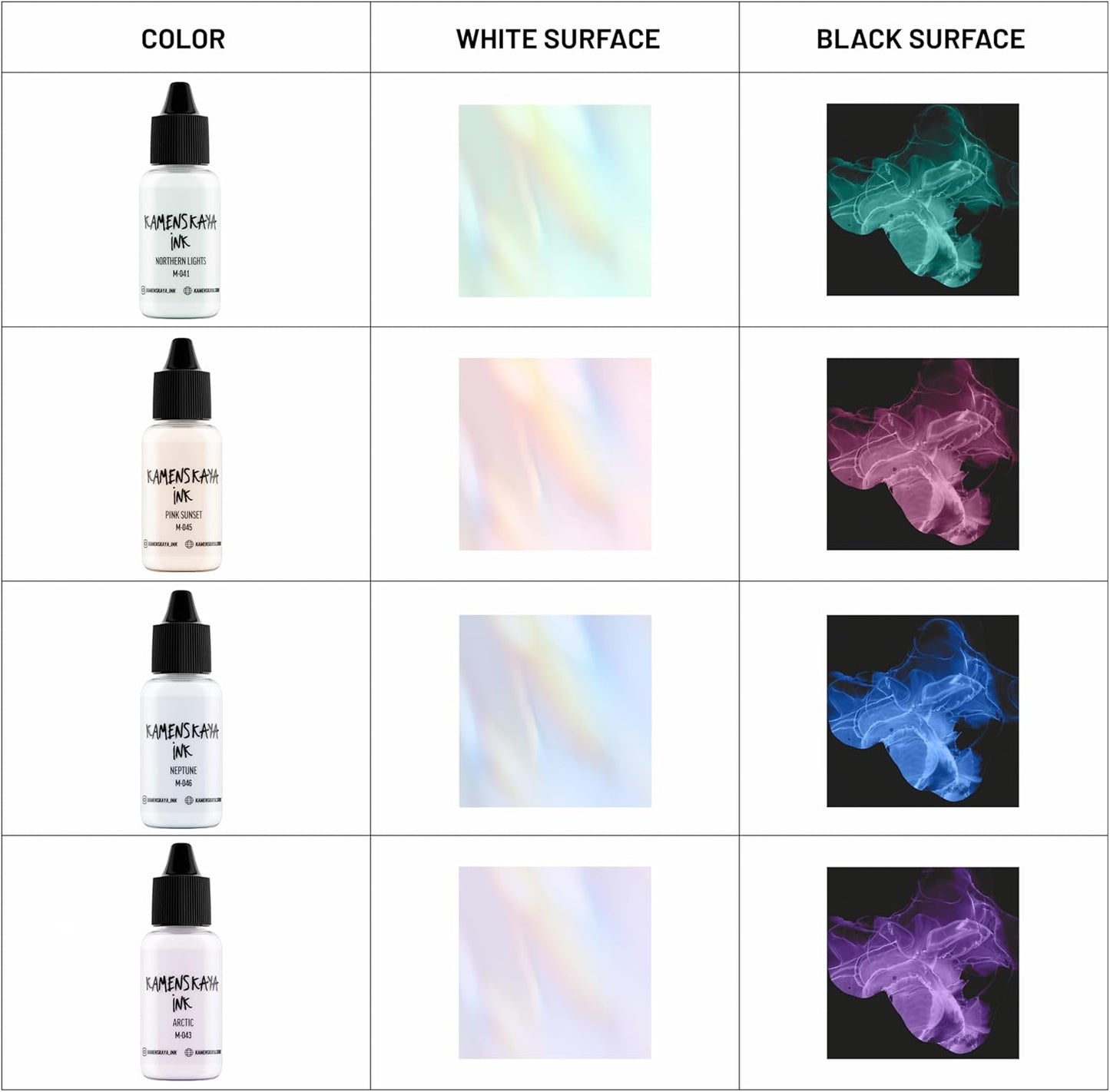 Alcohol Ink Set #15: Matched Color Combination of Alcohol Inks, 4 pcs. 0.51 fl oz (15 ml) Each