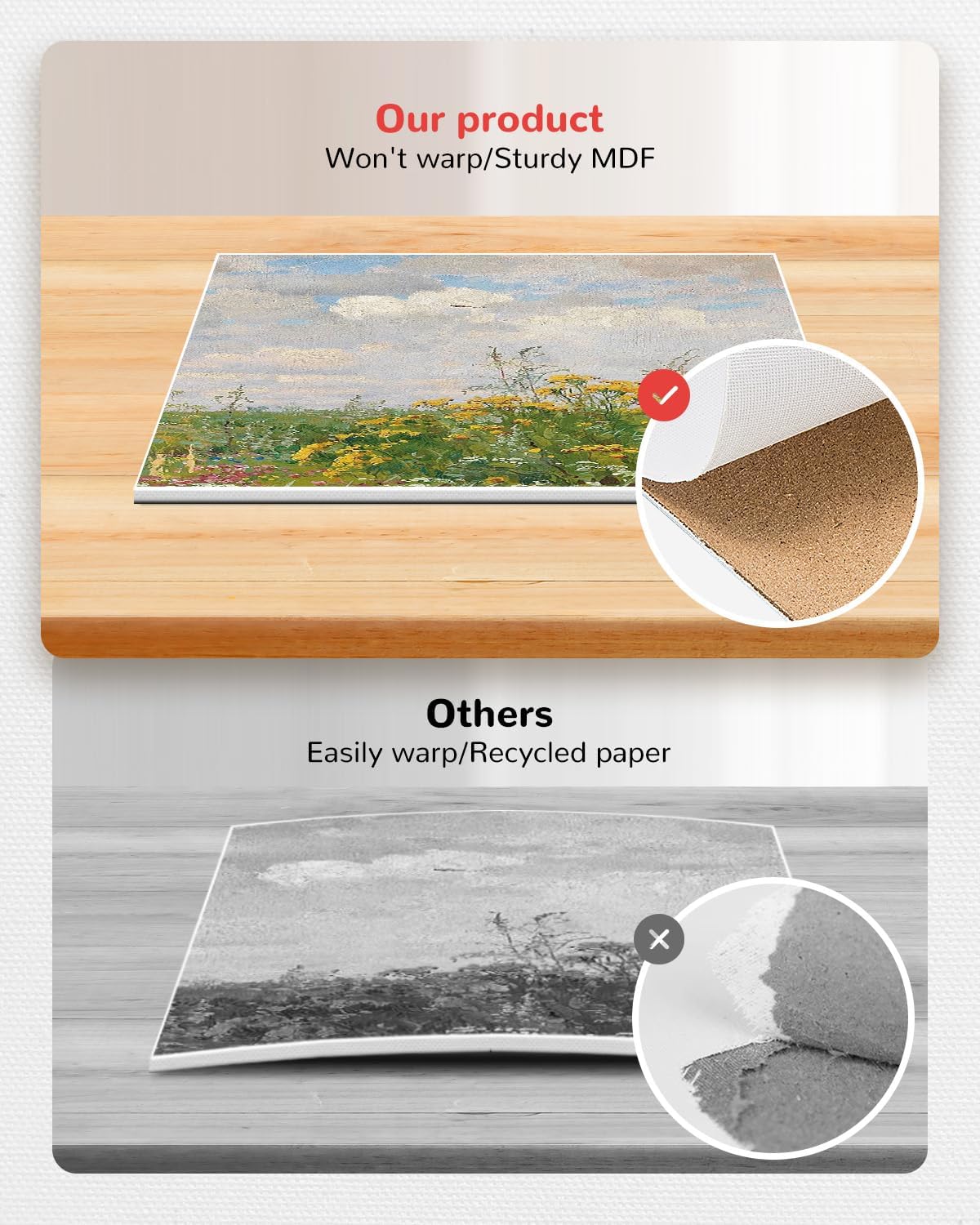 Canvas Boards for Painting 24 Pack, 5x7 Inch Small Canvas for Kids, Mini Canvas Panels for Painting 100% Cotton White Blank Canvases for Acrylics Oil Watercolor Paint