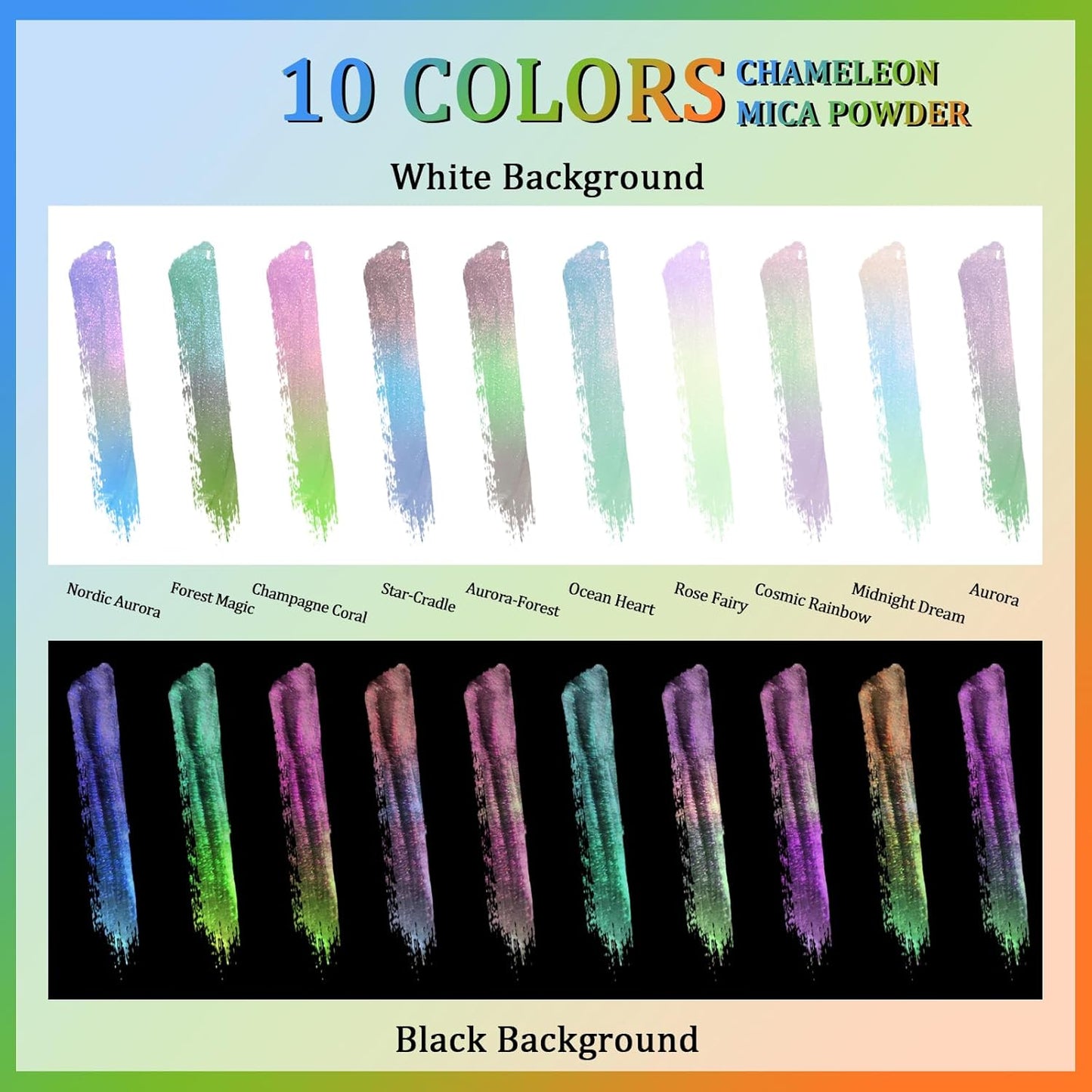 Matio Chameleon Mica Powder,10 * 5g Chrome Powder, 5 Pearlescent Effect Color Shift Pigment & 5 Chameleon White Mica Pigment Set for Epoxy Resin,Soap Candle,Nail Art,Makeup,Bath Bombs, Painting, Slime