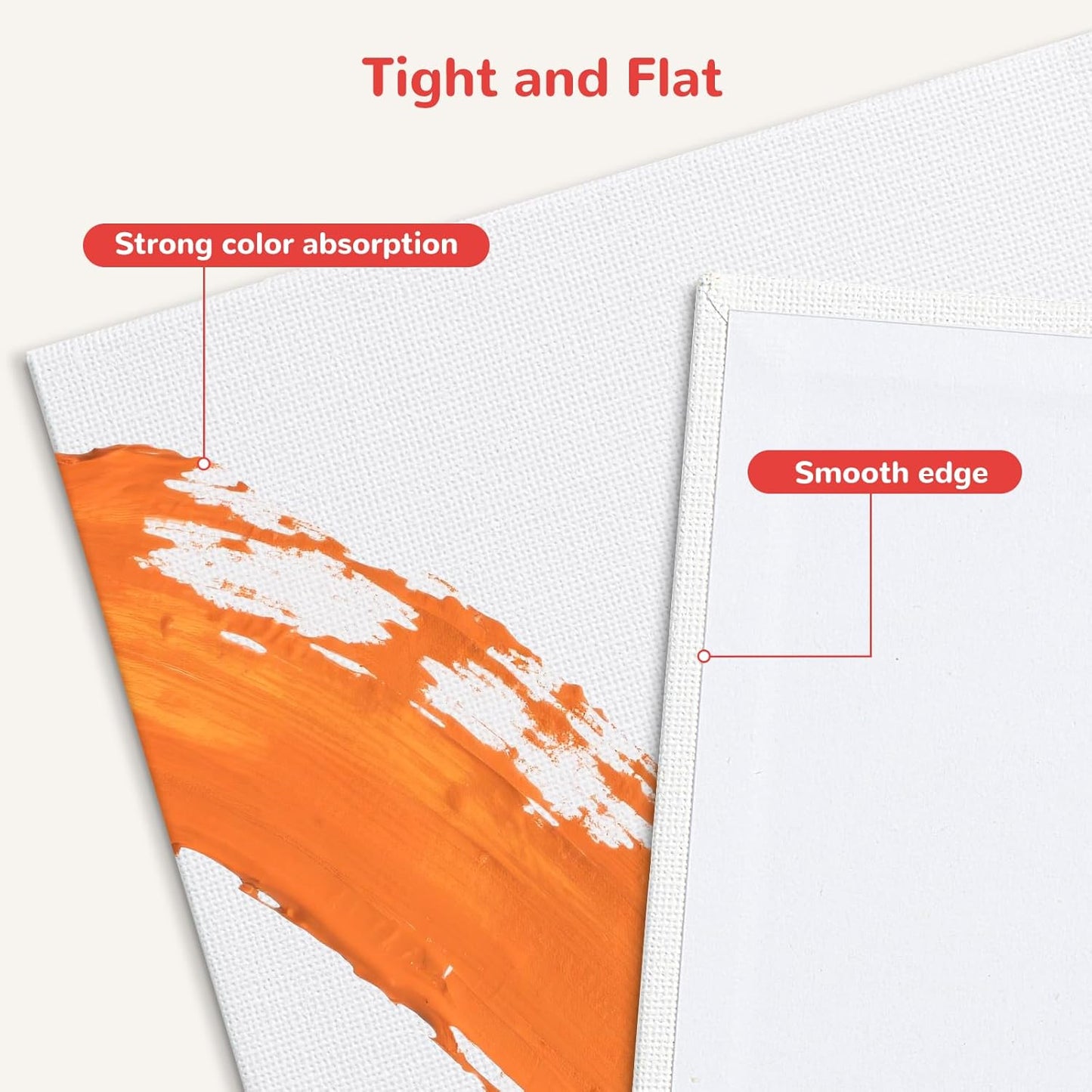 8x8inch Small Canvases for Painting, 20 Pack Canvas Boards Primed Acid Free for Oil, Watercolor, Acrylic Paint