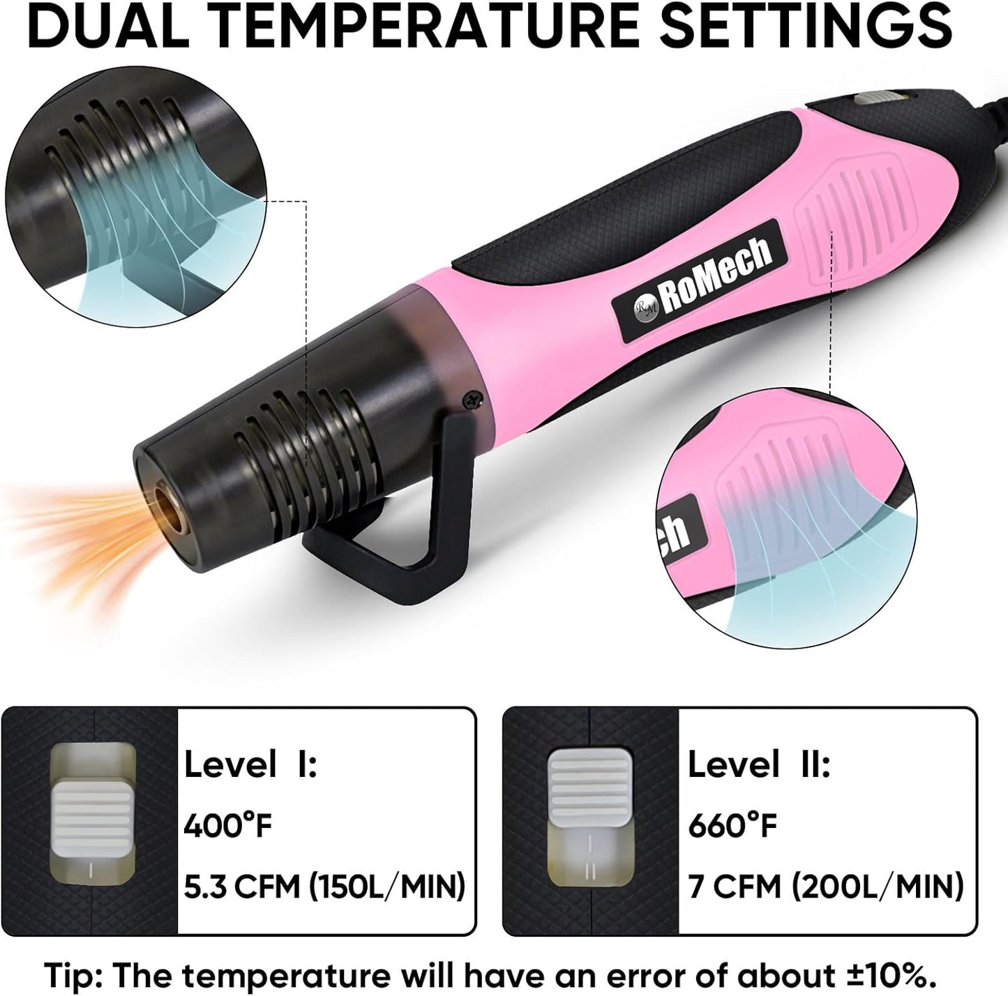 ROMECH 350W Heat Gun with 2 Nozzles, Dual Temp Heat Gun 400°F-660°F, Fast Heat Hot Air Gun with Overload Protection for DIY Craft Embossing Shrink Wrapping (Pink)