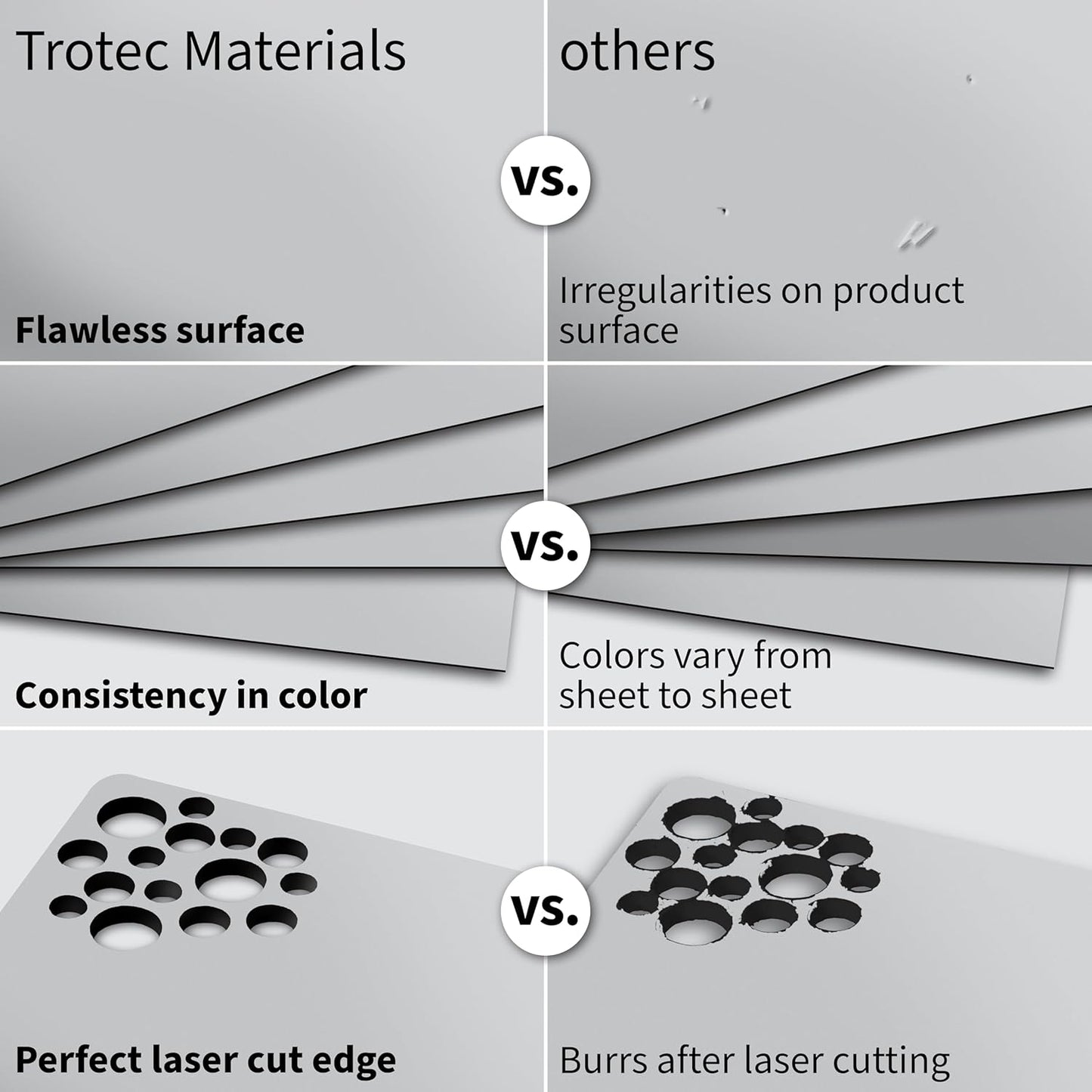 Trotec | Metallic Looking Acrylic Sheet | 12"x12"x1/16, 8 Pcs | Smooth Silver/Black | Metallic Finish - Scratch Resistant for Laser Engraving & Cutting,Printing,Glowforge,Name Plate | USA Made