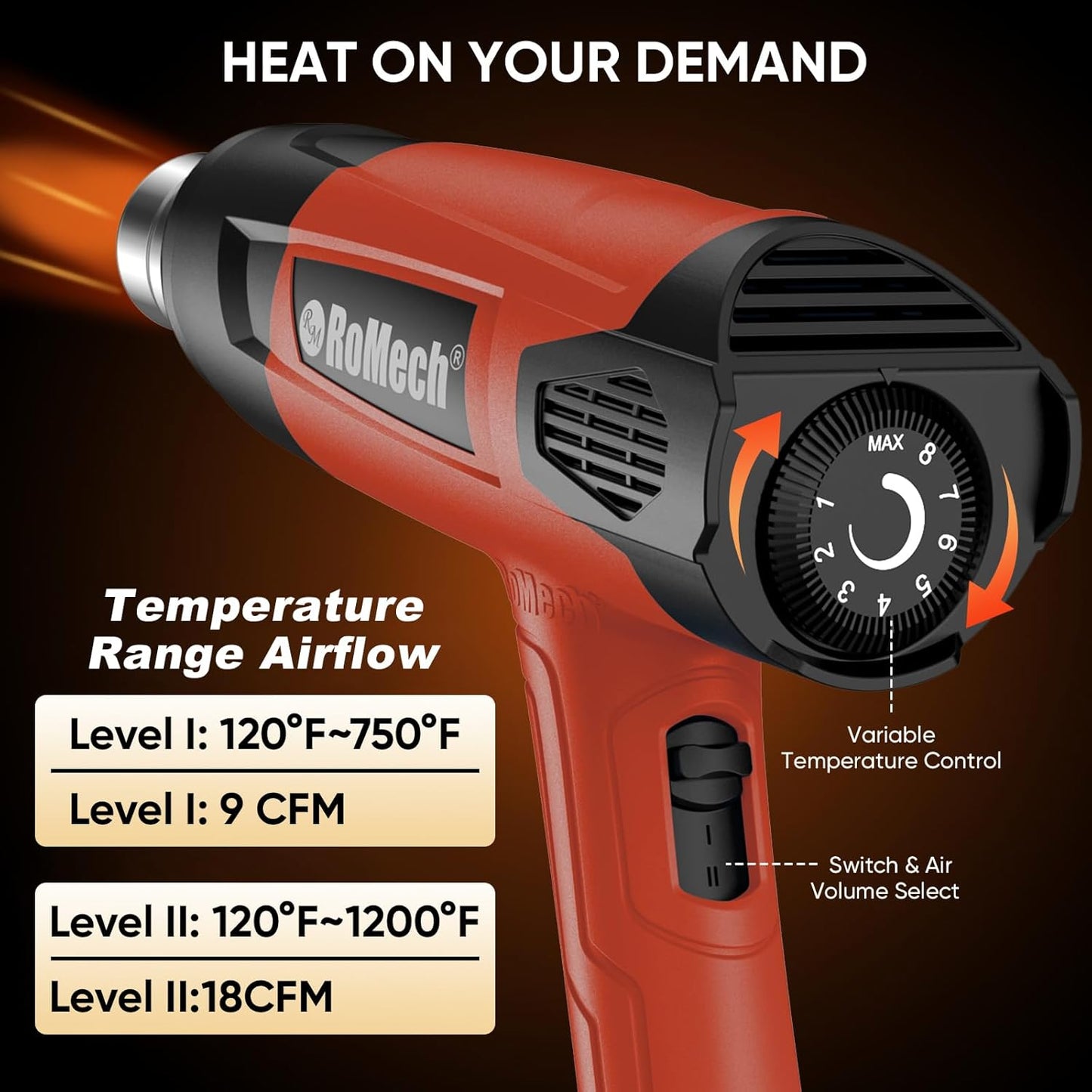 ROMECH 1500W Heavy Duty Heat Gun, Variable Temperature Control Hot Air Gun Kit with 2 Air Flow 120°F~1200°F and 4 Nozzles for Crafts Shrink Wrap (Red)