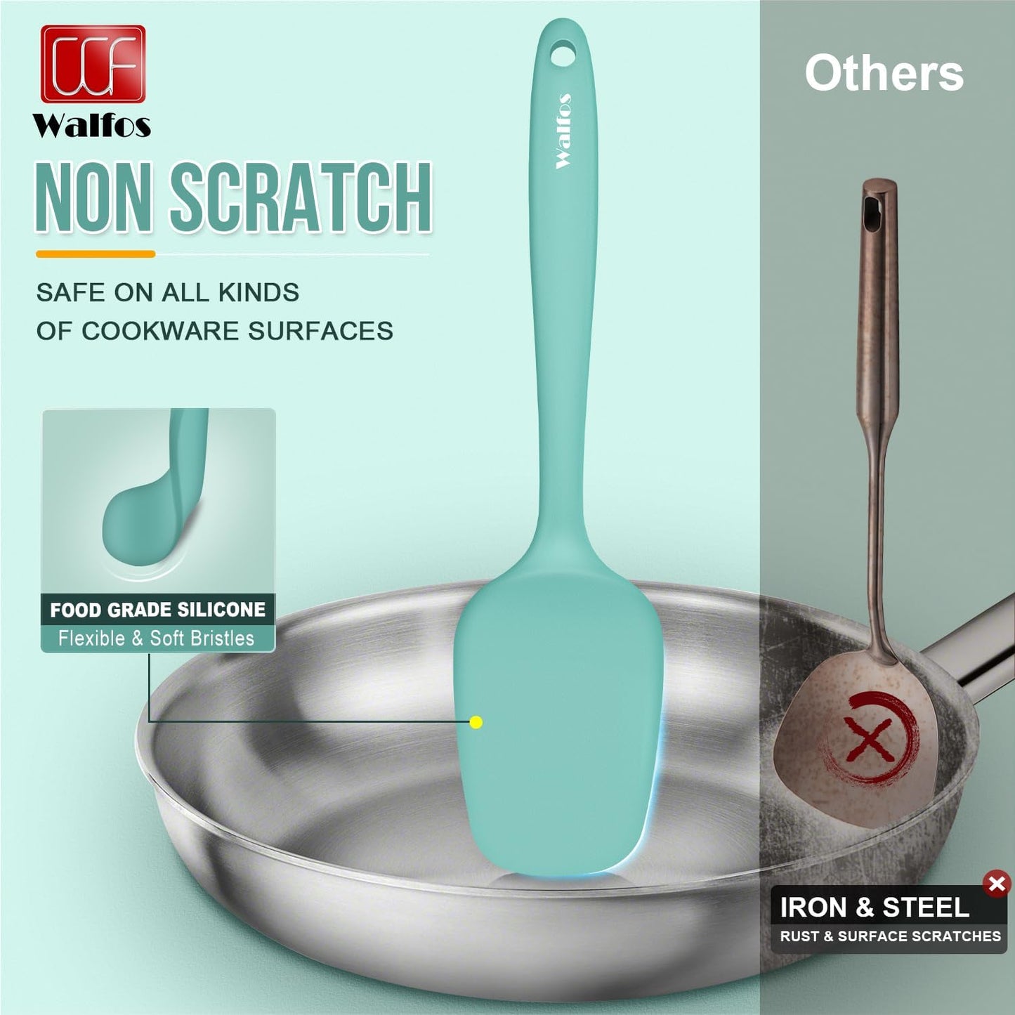Walfos Silicone Spatula - 600°F High Heat Resistant Kitchen Spoon Spatulas（set of 5), Strong Steel Core and One-Pieces Design, For Cooking Mixing & Baking - BPA Free and Dishwasher Safe (Teal/Aqua)