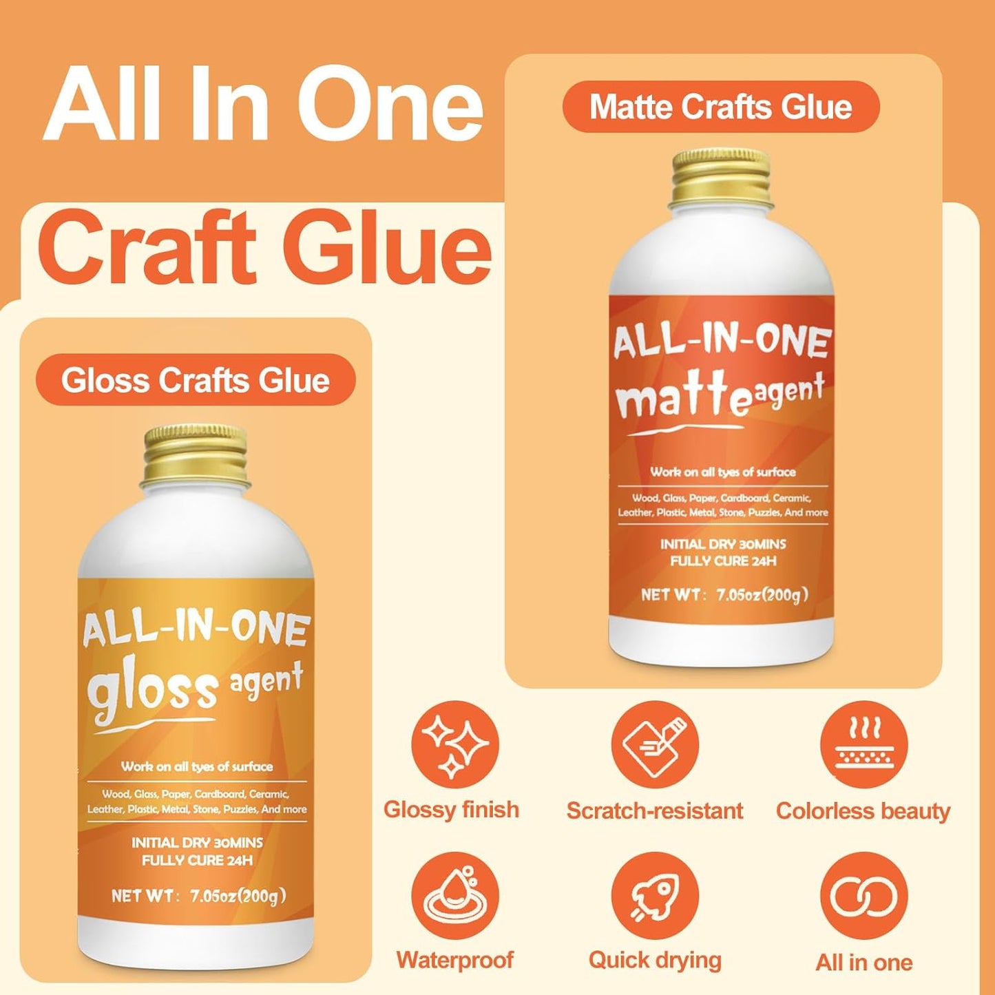 Crafts Sealer Gloss Matte Finish, 200ml+200ml All in One Craft Glue, Varnish, and Finish, All Purpose Art Glue Kit for Wood, Paper, Acrylic Paints, Ceramics, Fabrics, Clay
