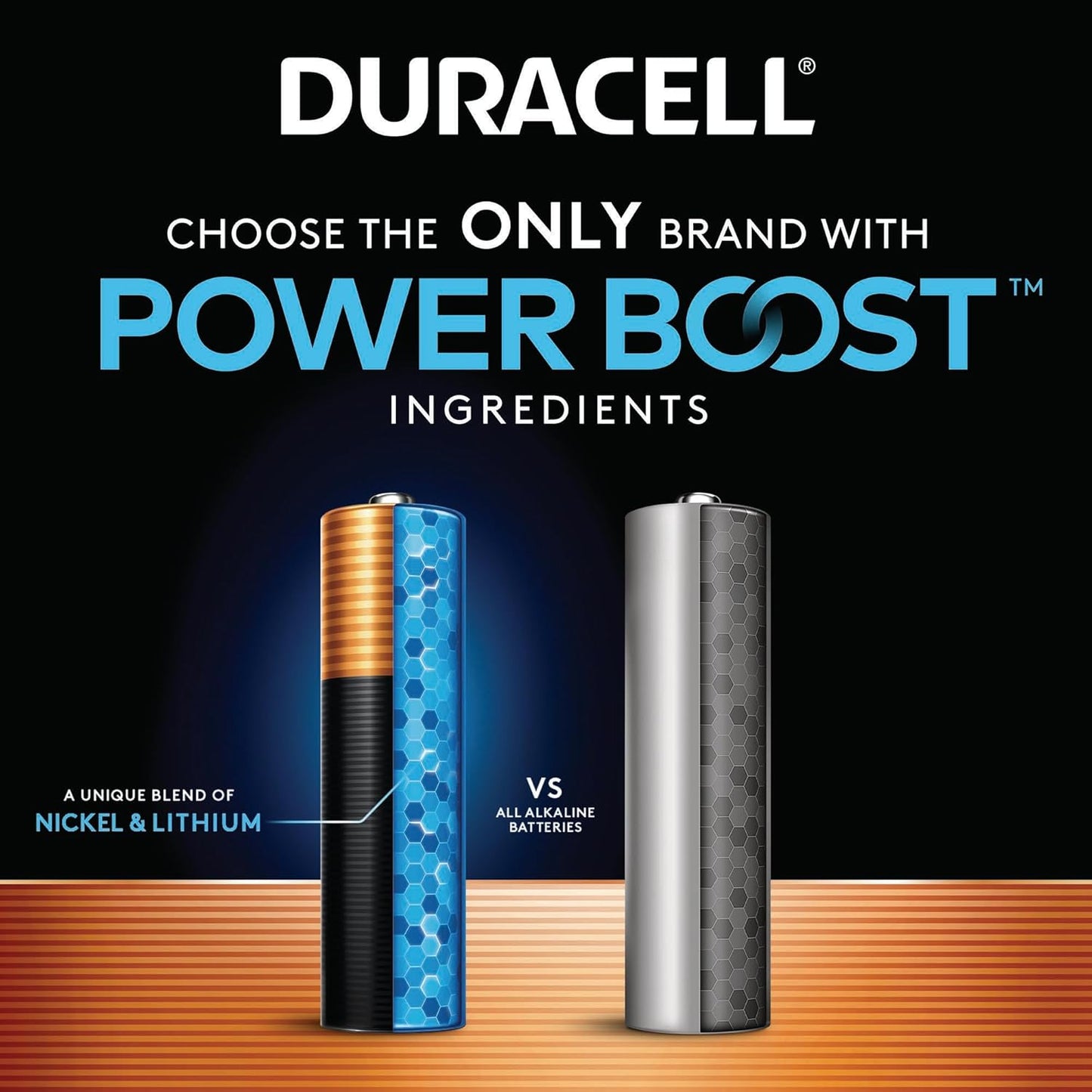 Duracell Coppertop AA Alkaline Batteries with POWER BOOST Ingredients, 28 Count, Long-Lasting Alkaline in Re-closable Pack for Quick Access and Organized Storage