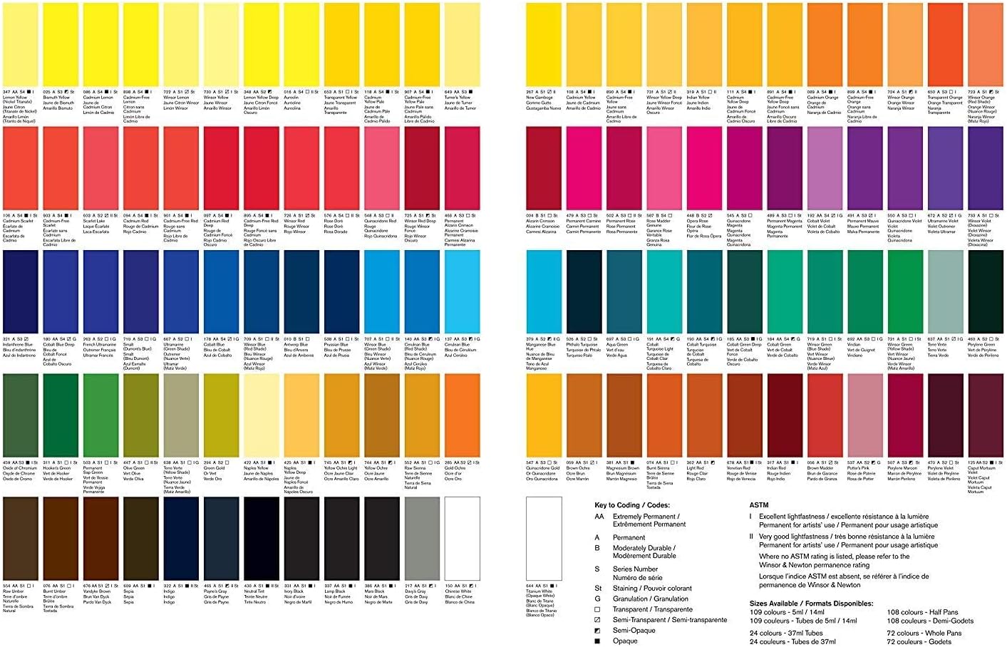 Winsor & Newton Professional Water Colour Paint, 0.47-oz Tube, Cobalt Green Deep
