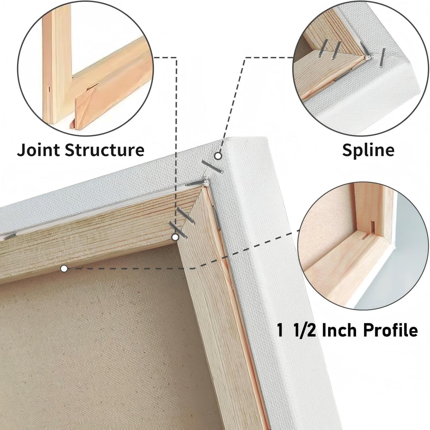 Gallery Wrapped Stretched Canvases for Painting 10x20 Inch 3-Pack, 16 oz Triple Primed Acid-Free 100% Cotton Blank Canvas, Rectangular Spline Canvas for Oil Paint Acrylics Pouring & Wet Art Media